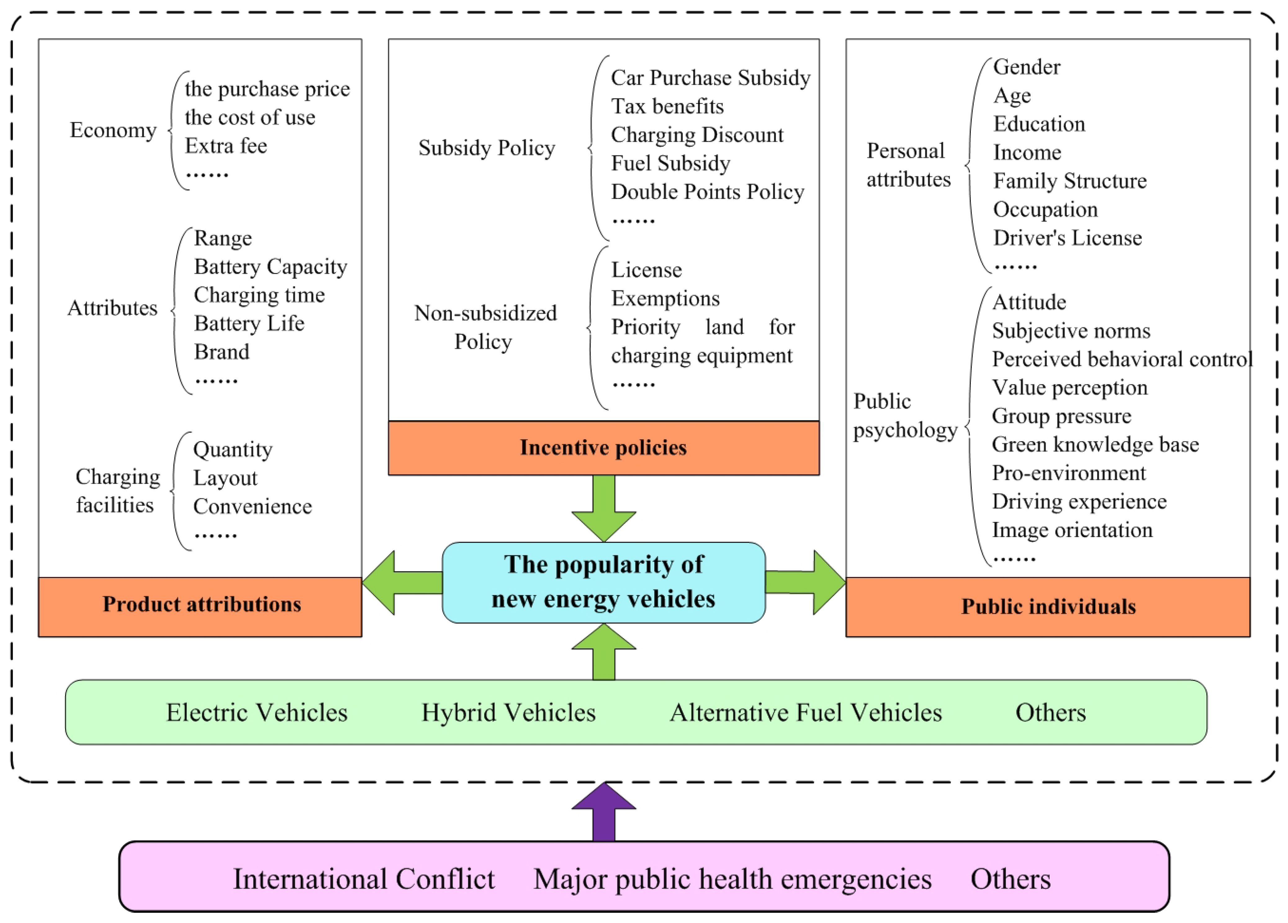 Sustainability 15 13471 g013