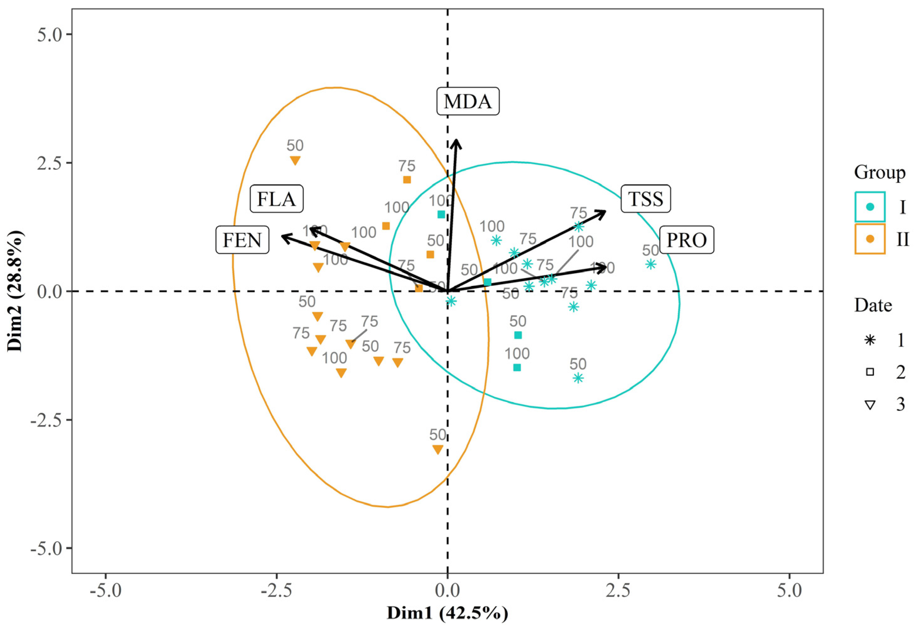 Sustainability 15 13472 g003
