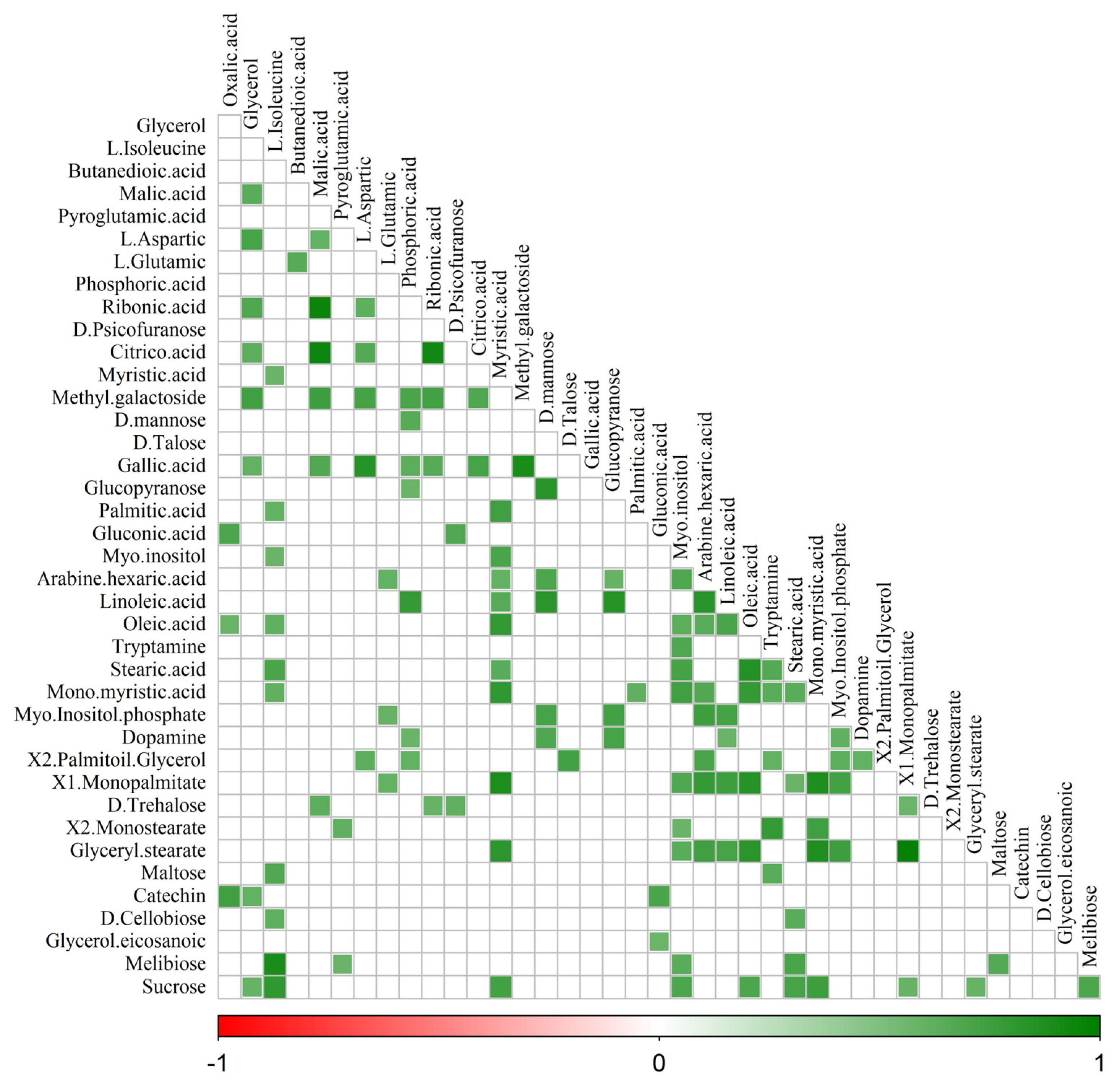 Sustainability 15 13472 g005