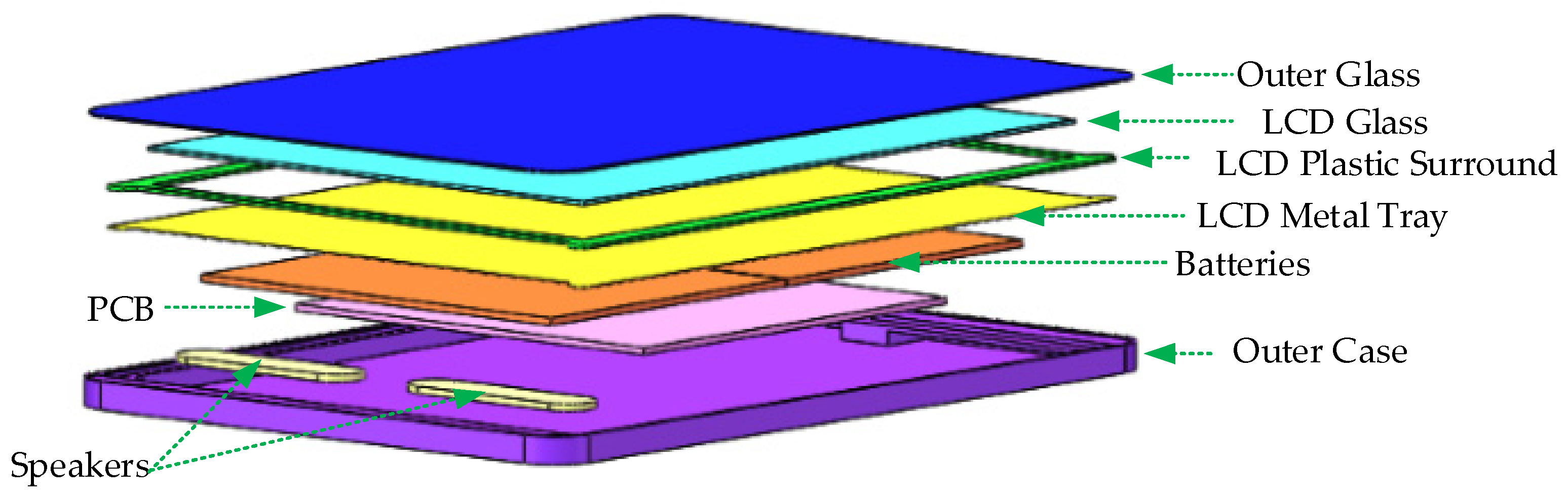 Sustainability 15 13475 g003