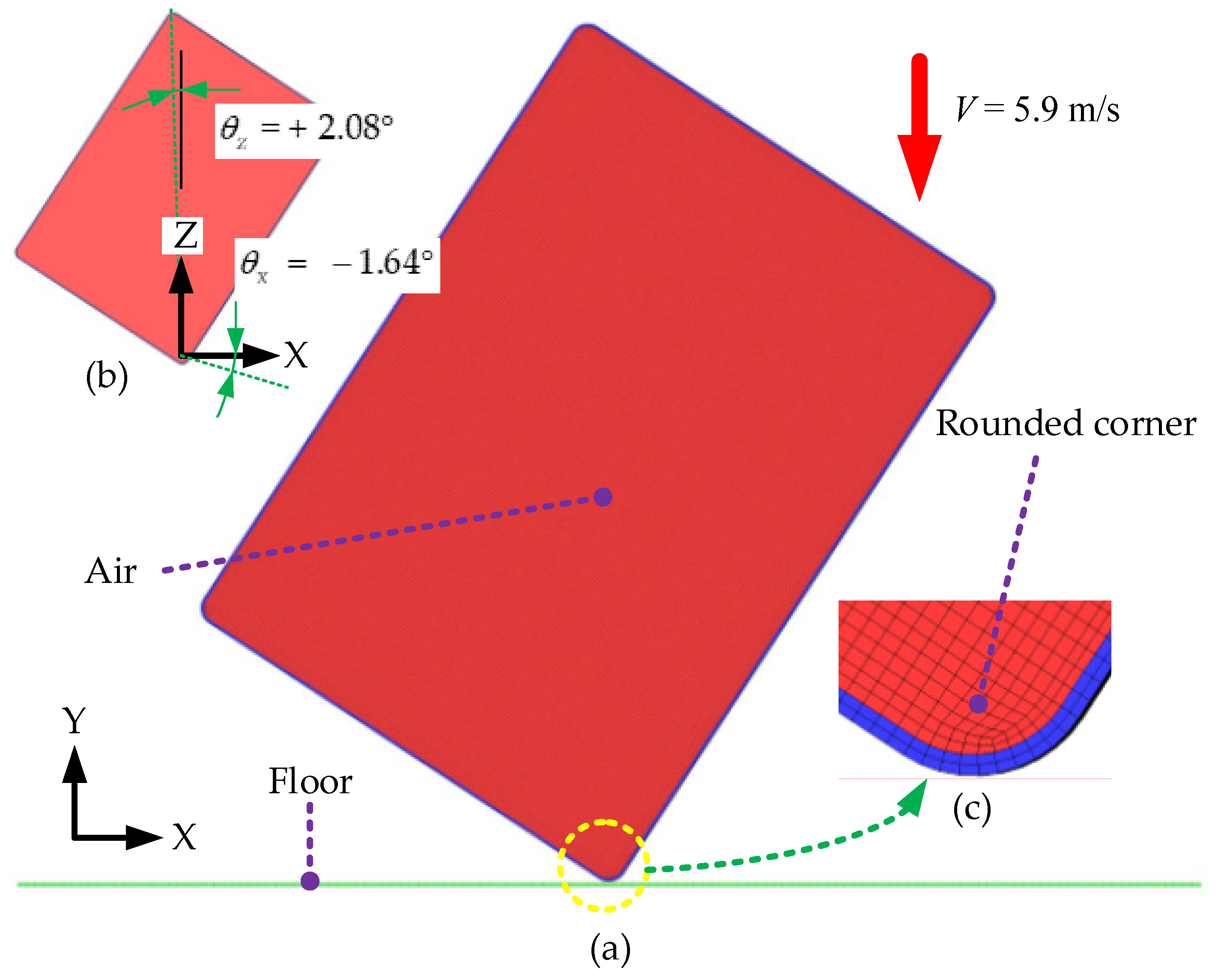 Sustainability 15 13475 g004