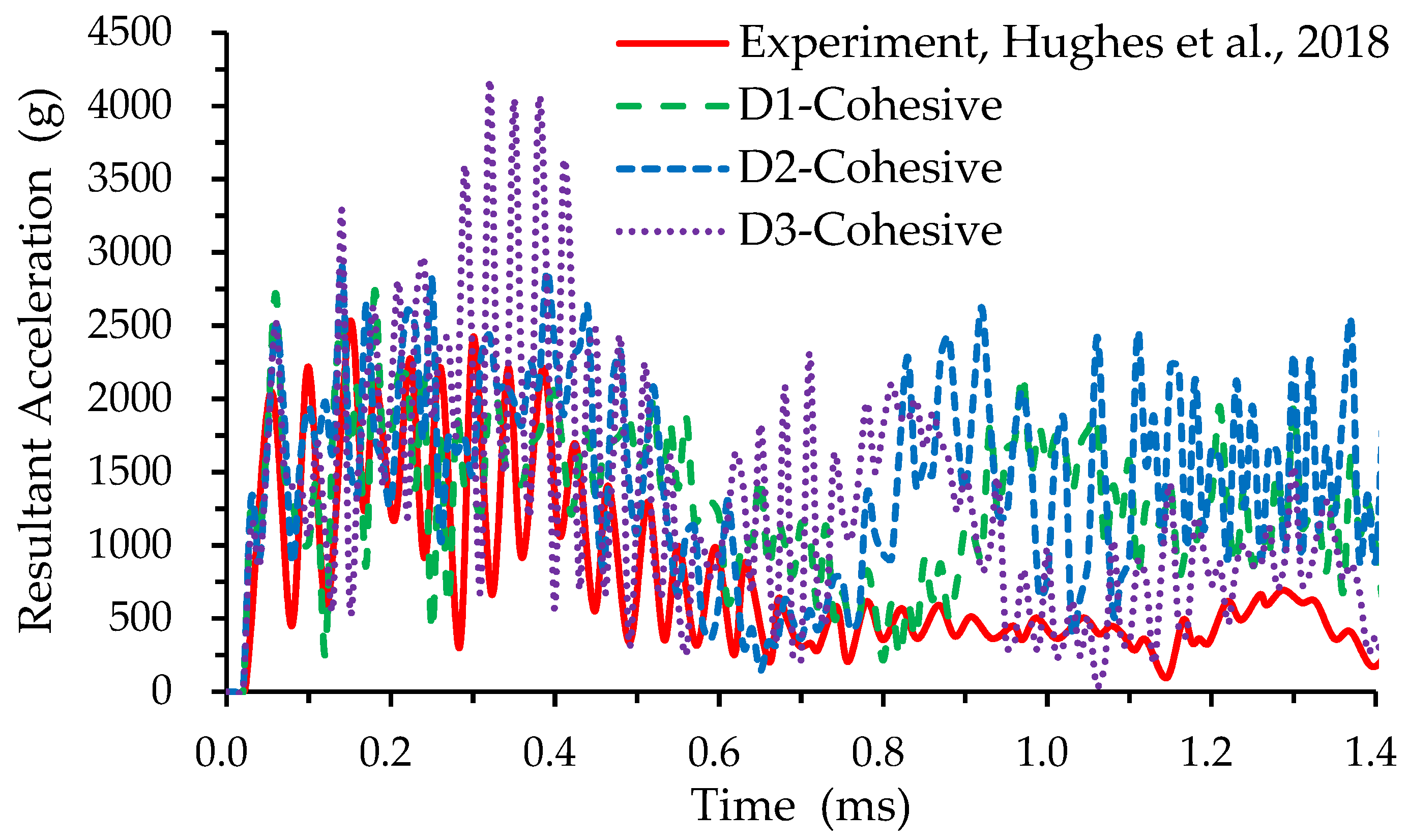 Sustainability 15 13475 g010