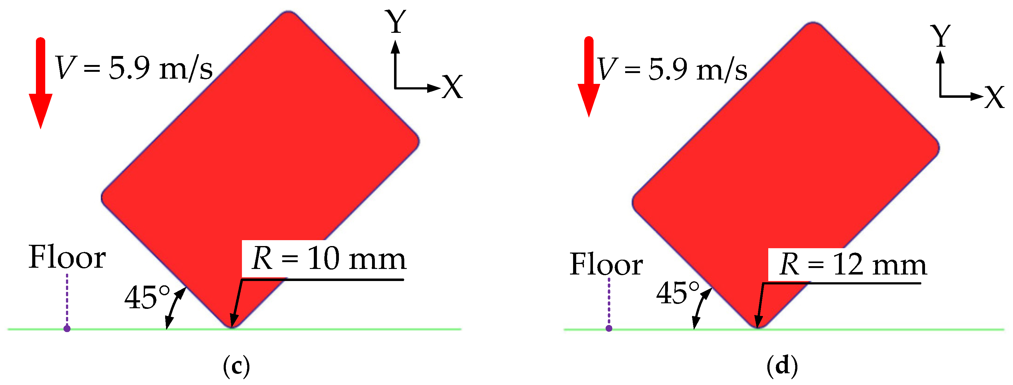 Sustainability 15 13475 g013b