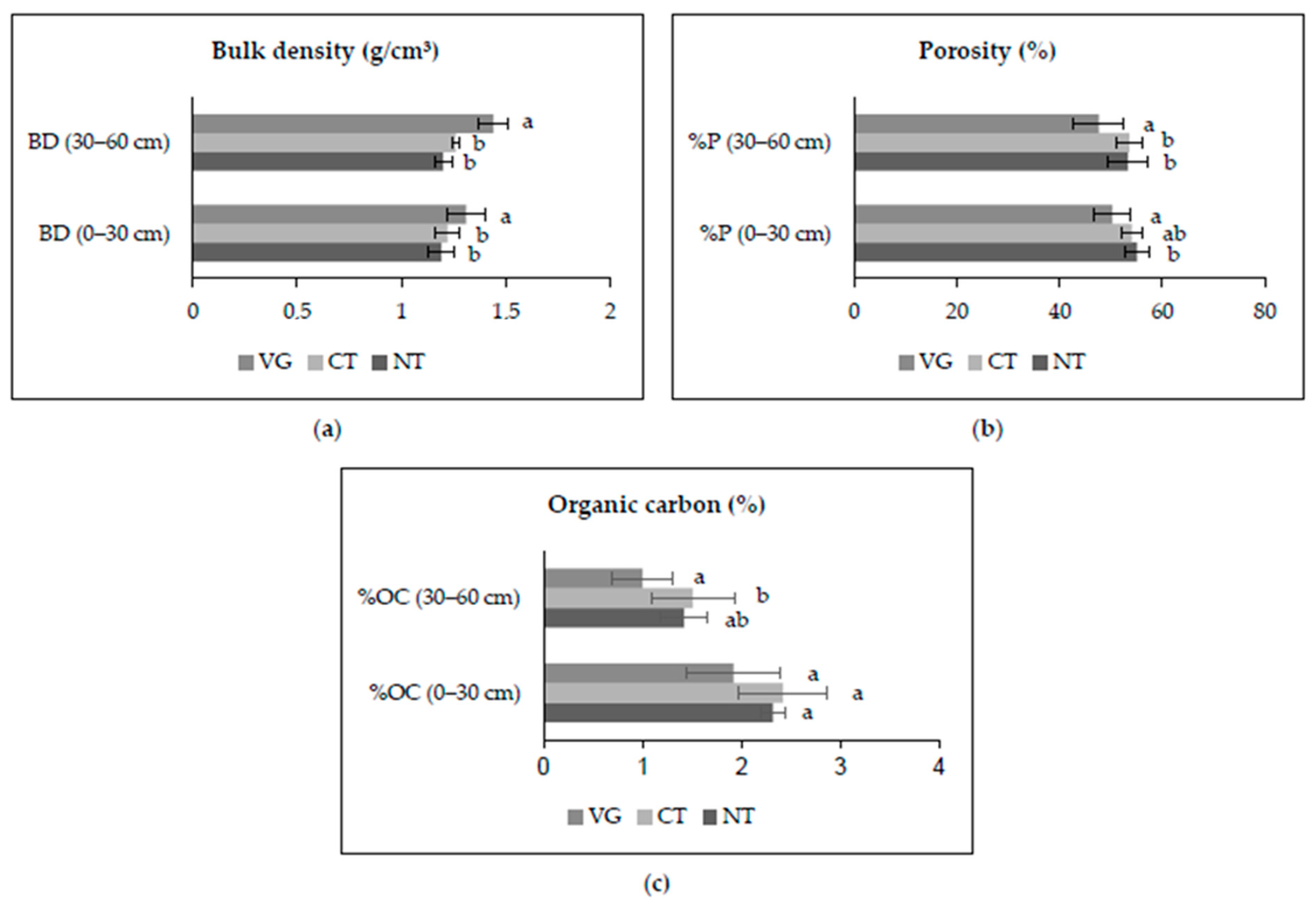 Sustainability 15 13478 g003