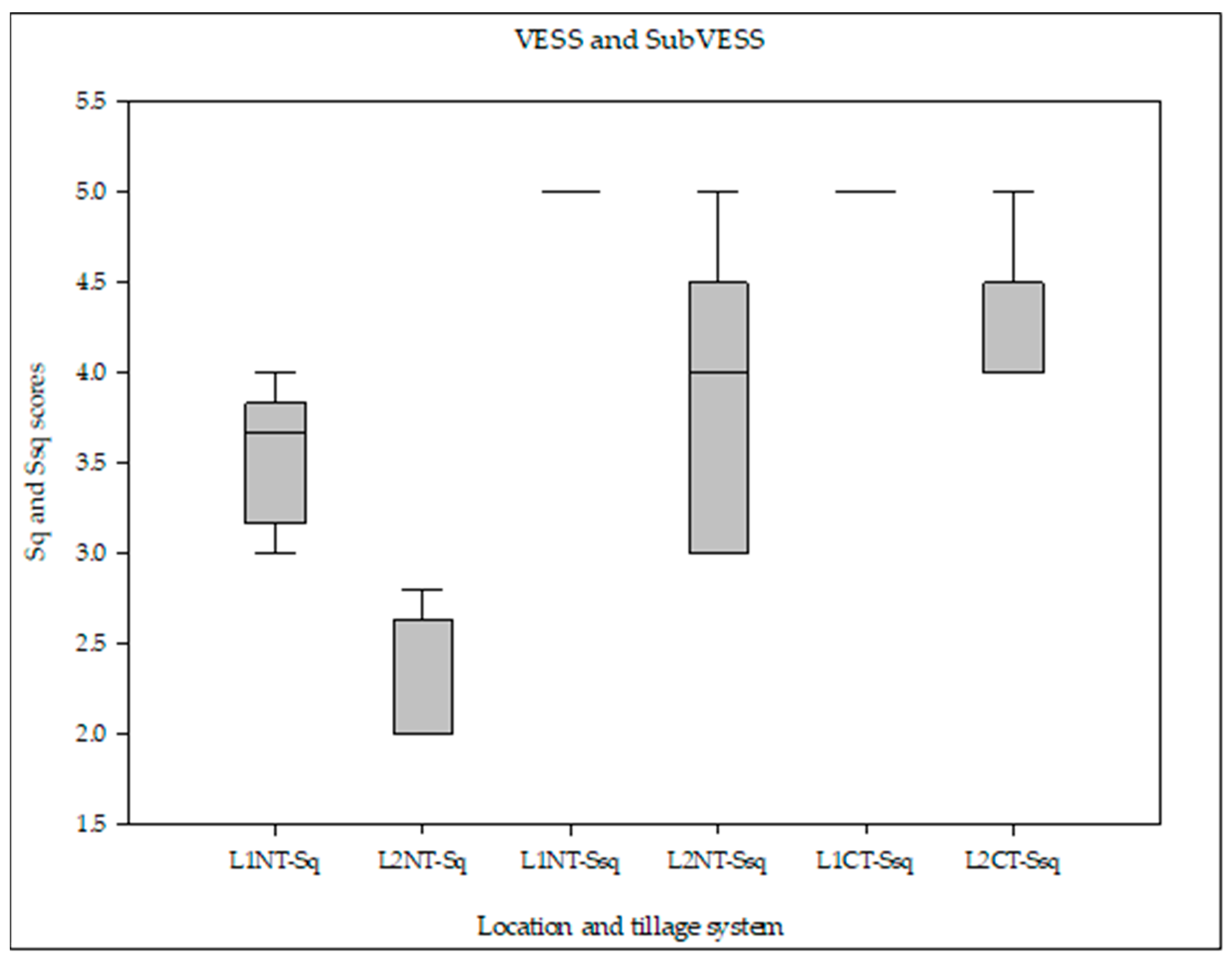 Sustainability 15 13478 g004
