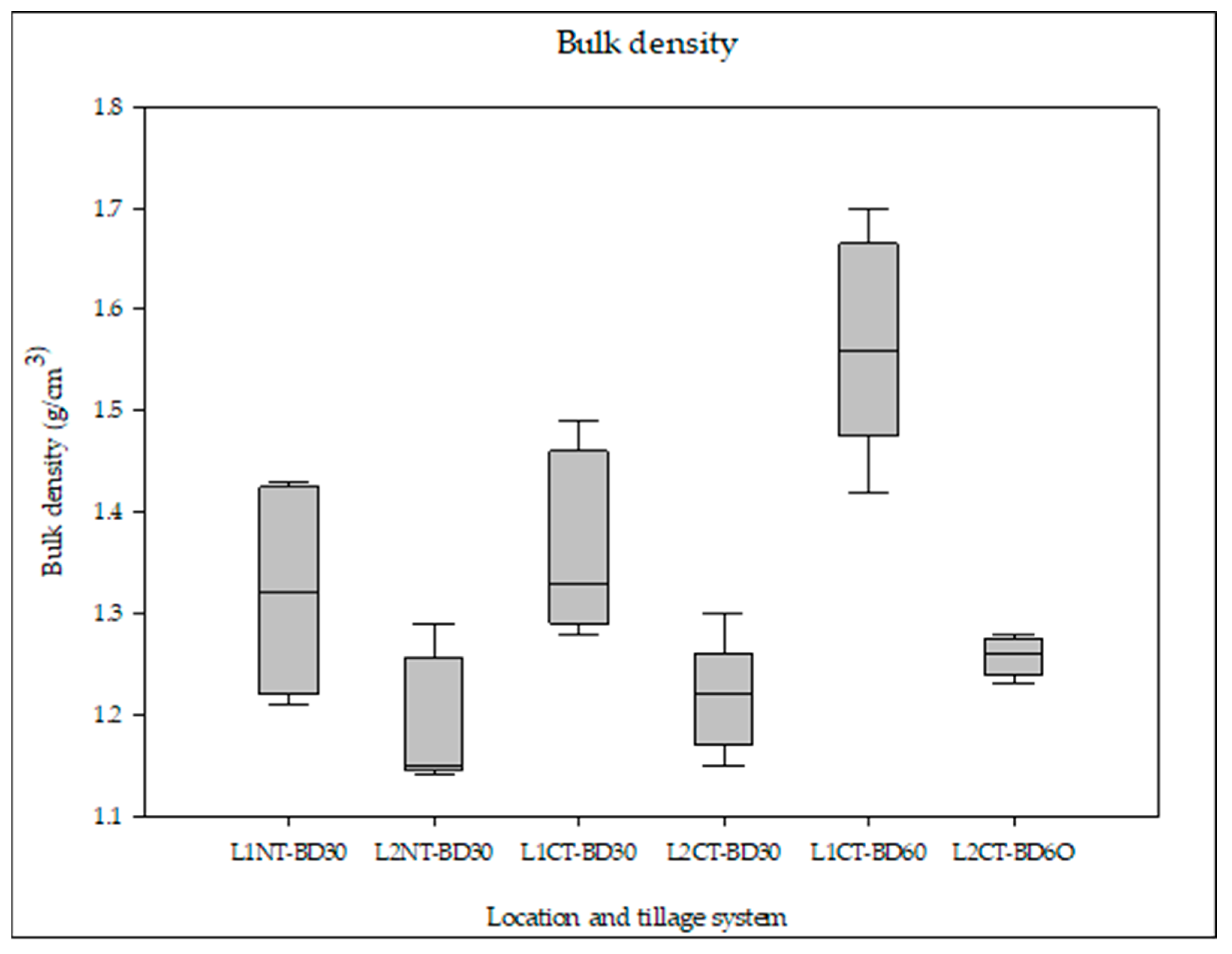 Sustainability 15 13478 g005