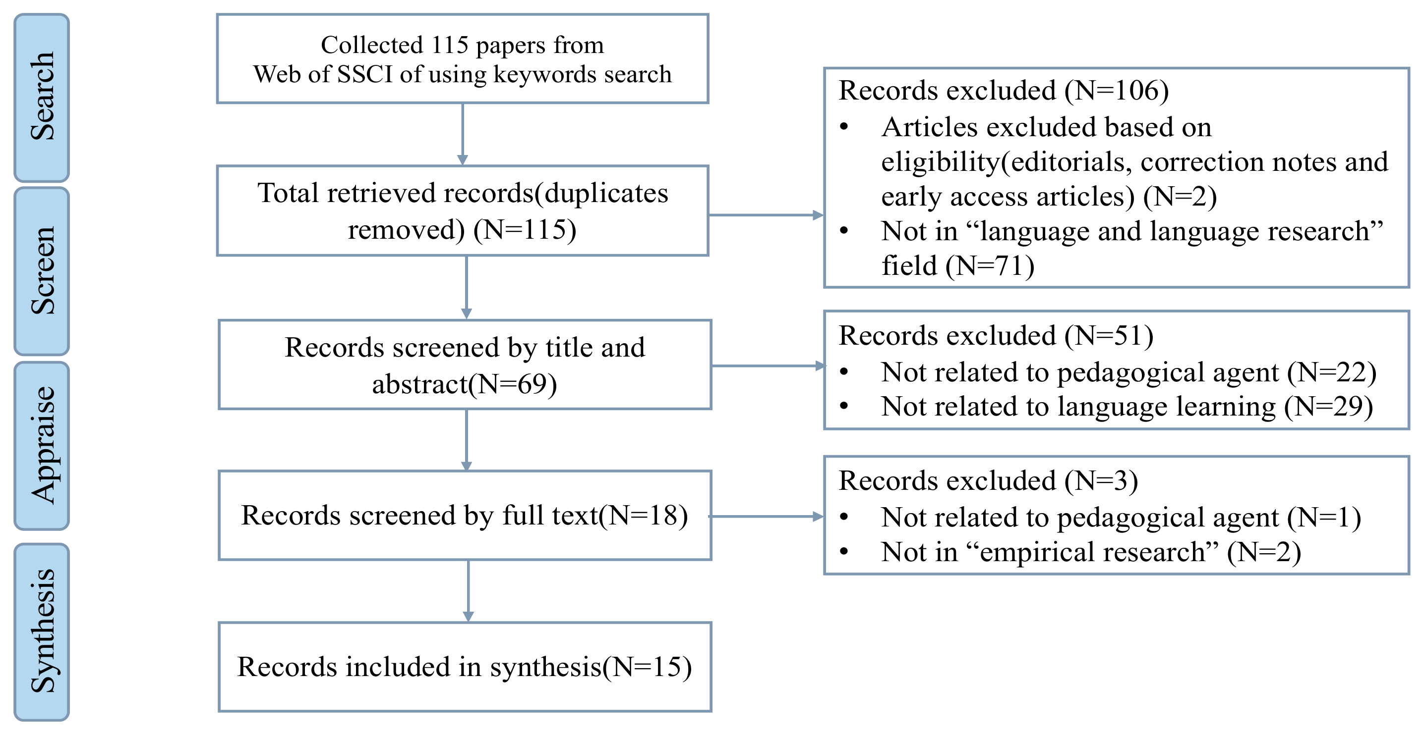 Sustainability 15 13479 g001