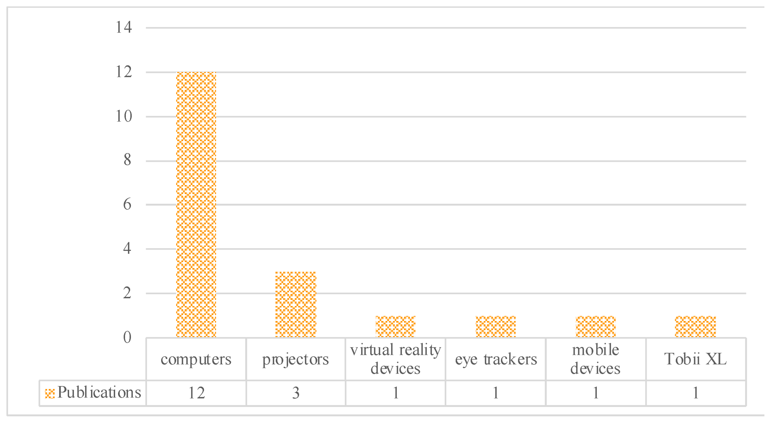 Sustainability 15 13479 g006