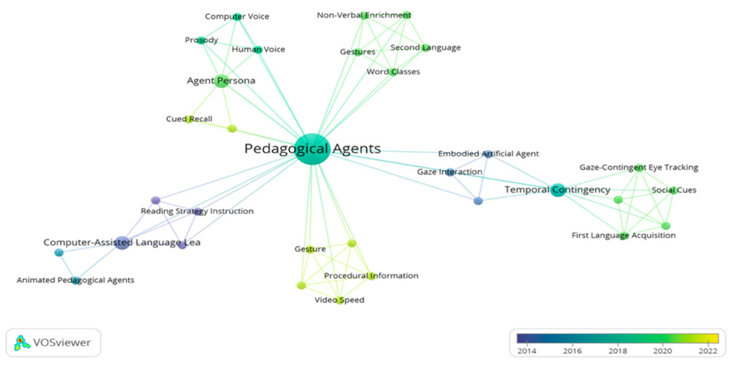Sustainability 15 13479 g008