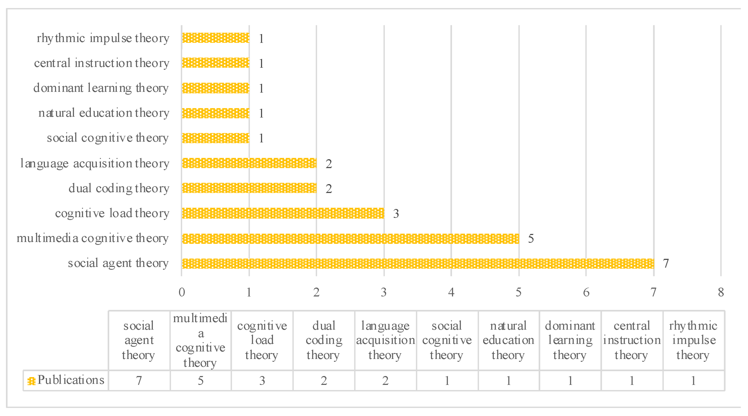 Sustainability 15 13479 g012