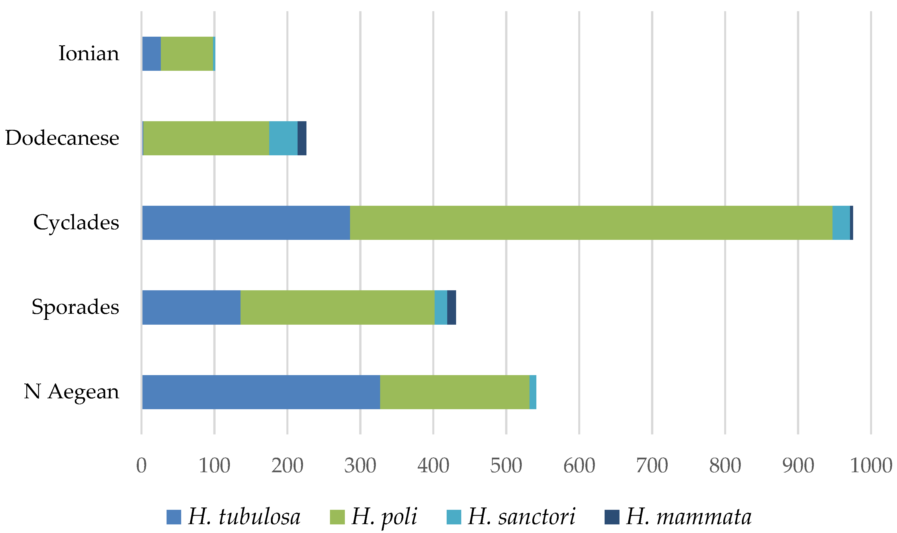 Sustainability 15 13483 g002