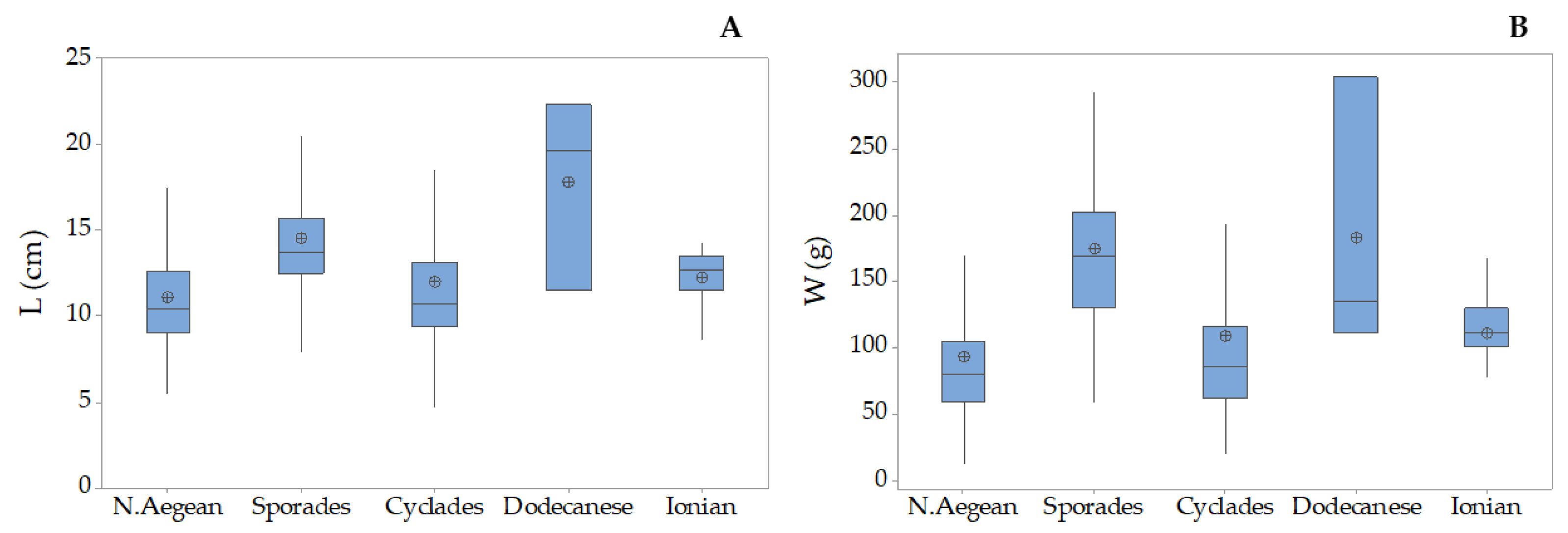 Sustainability 15 13483 g003