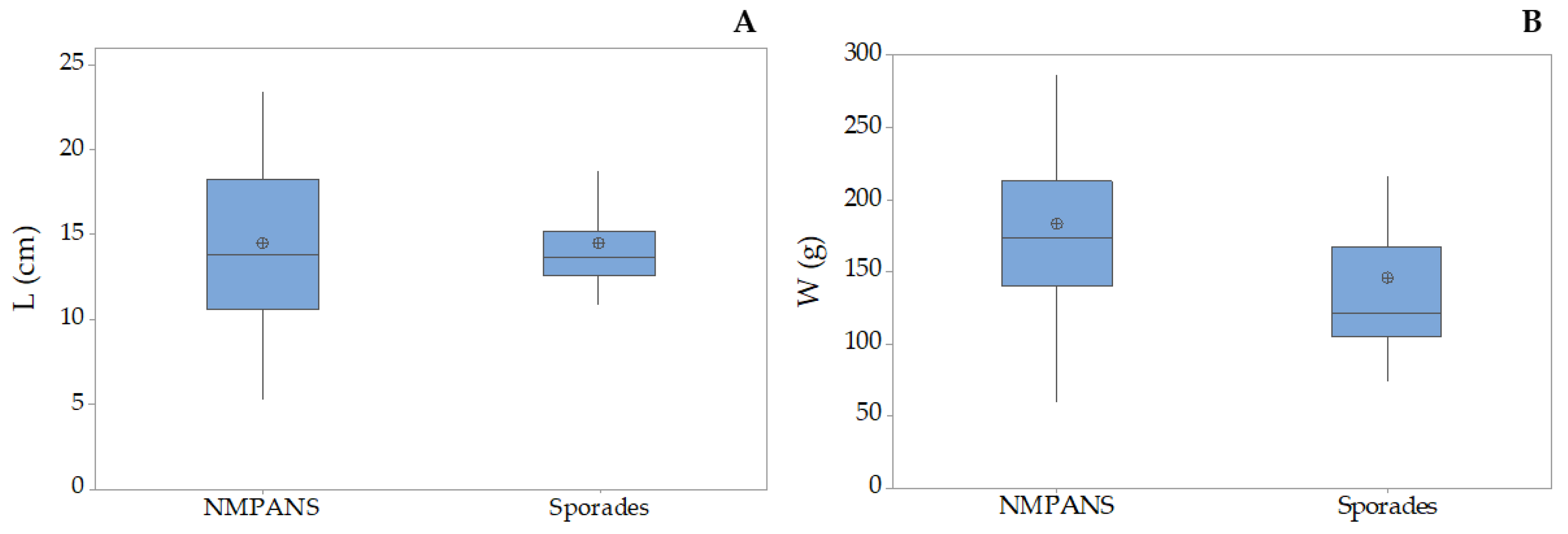 Sustainability 15 13483 g004