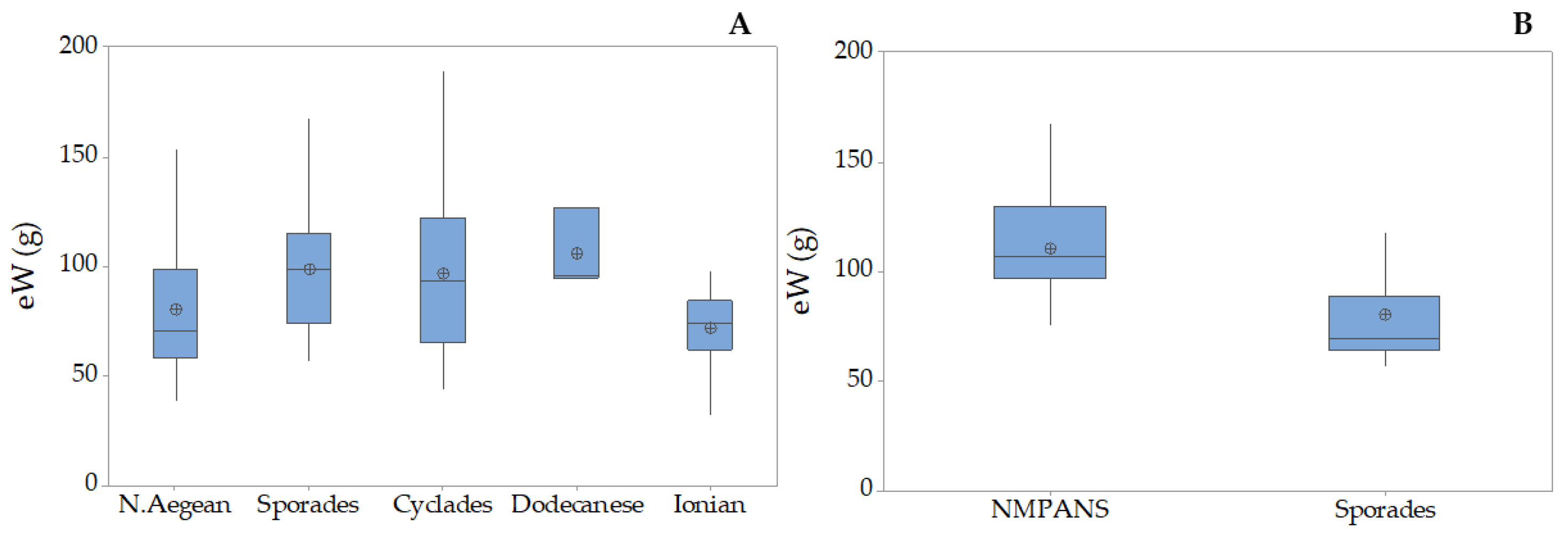 Sustainability 15 13483 g006