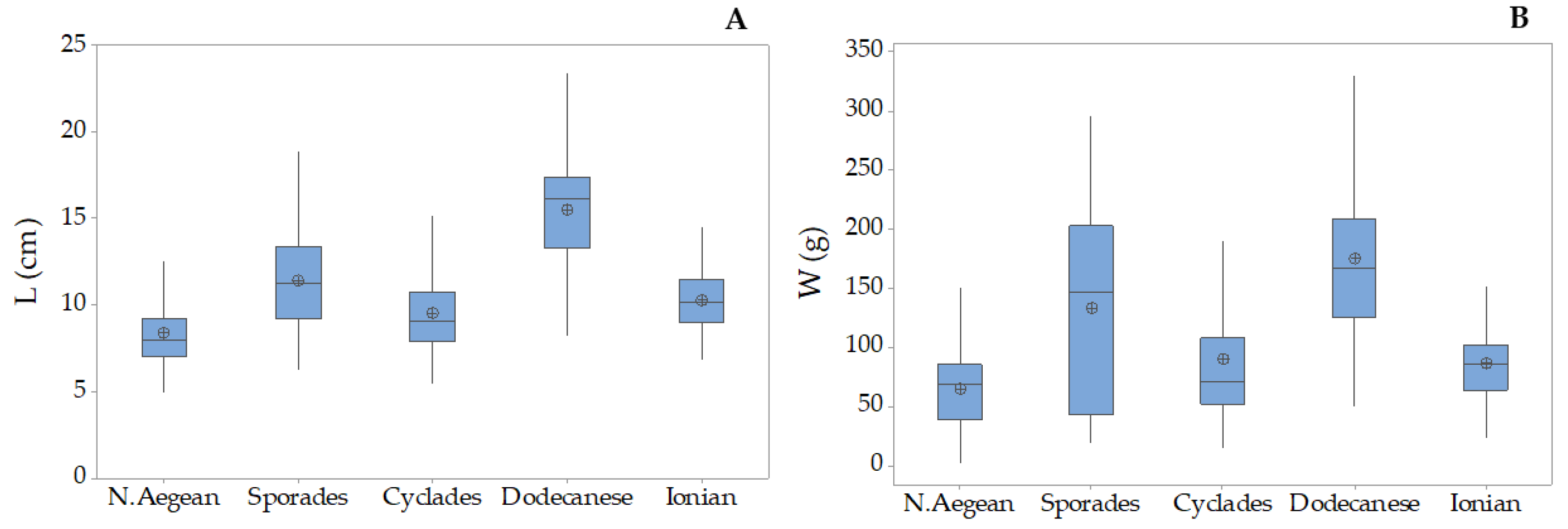 Sustainability 15 13483 g007