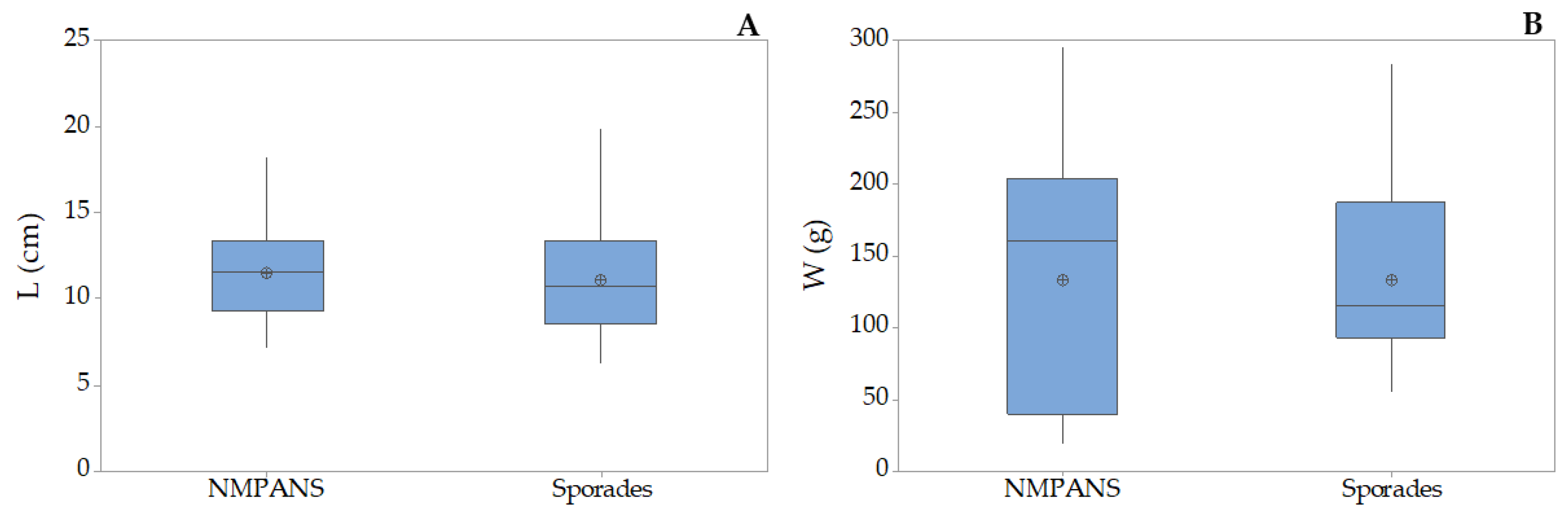 Sustainability 15 13483 g008