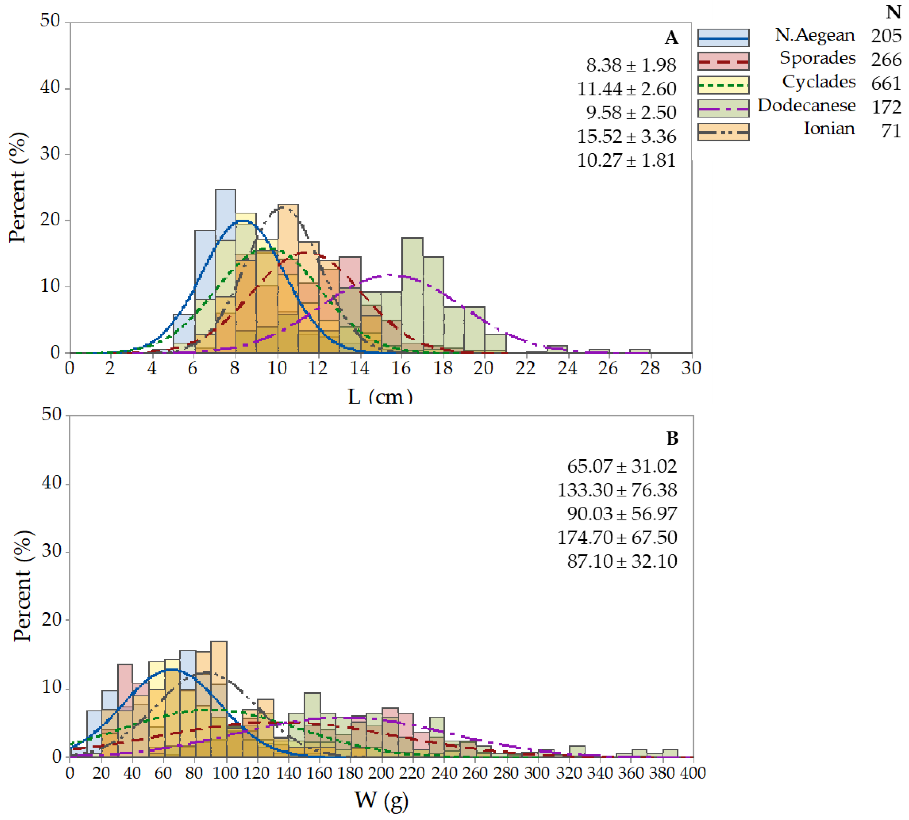Sustainability 15 13483 g009