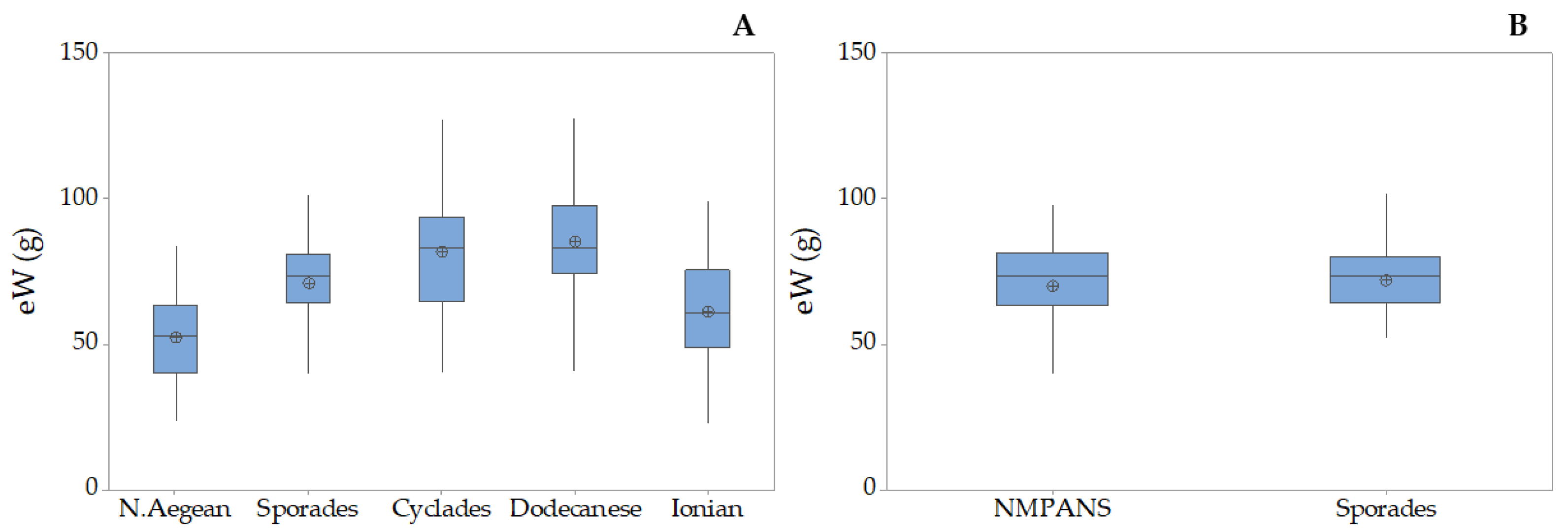 Sustainability 15 13483 g010