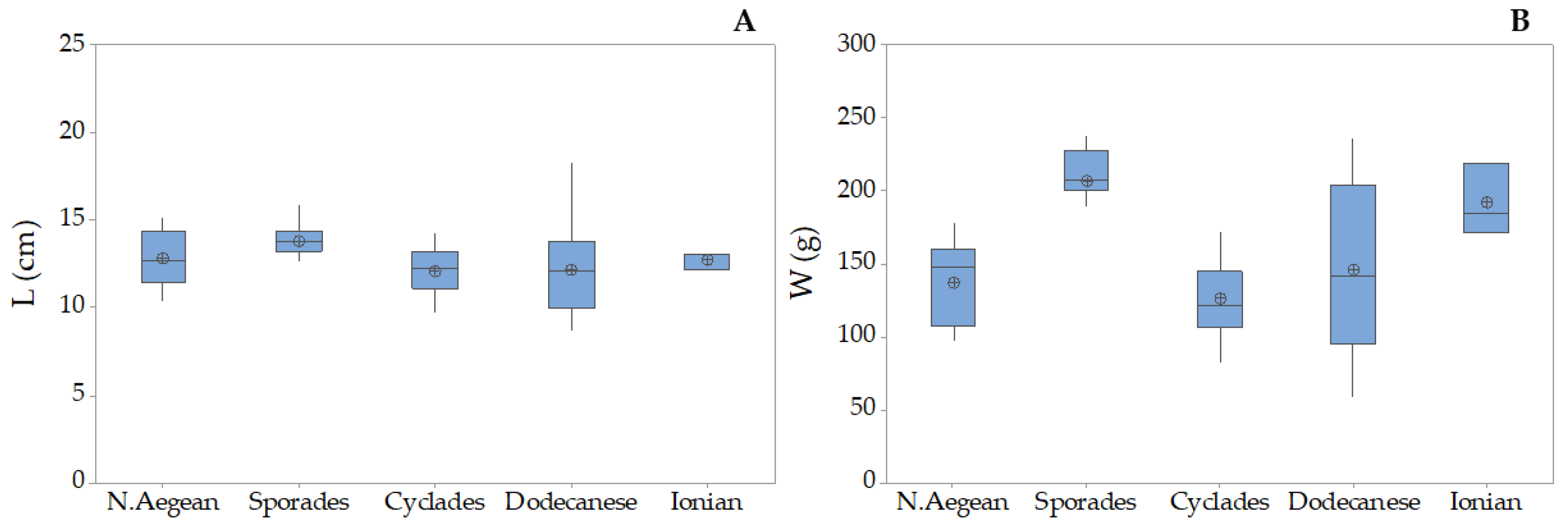 Sustainability 15 13483 g011