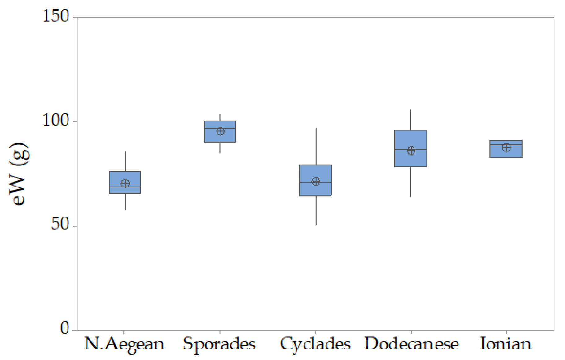 Sustainability 15 13483 g013