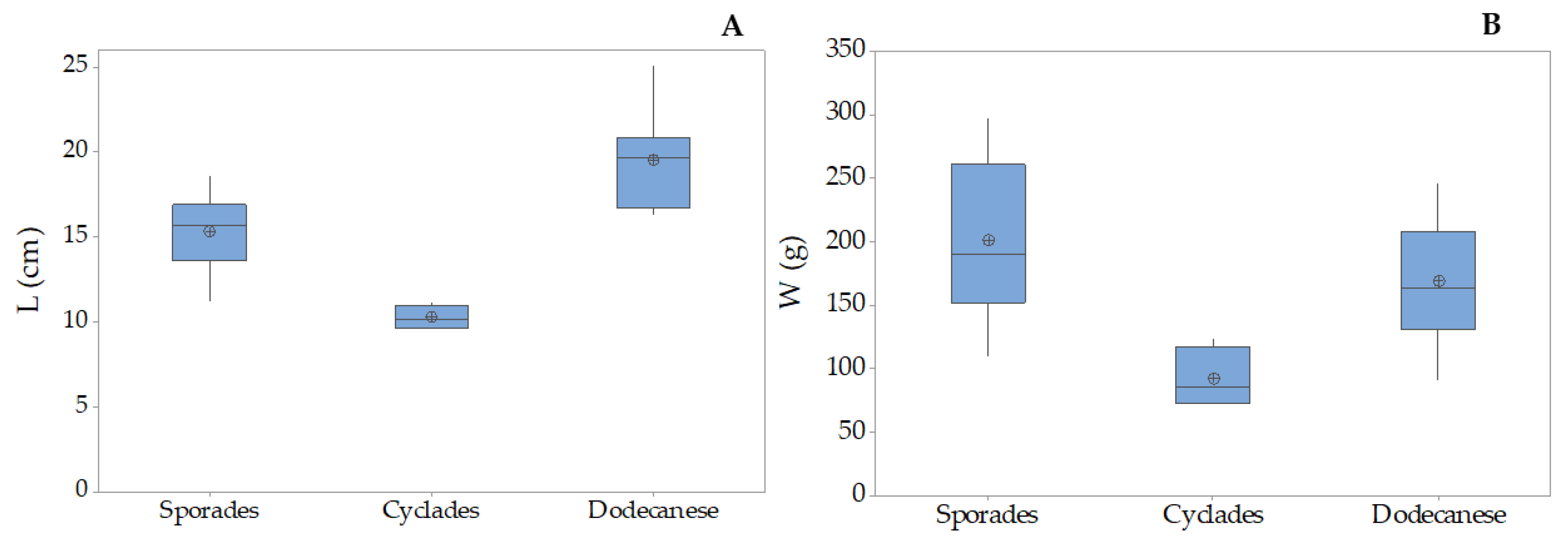 Sustainability 15 13483 g014