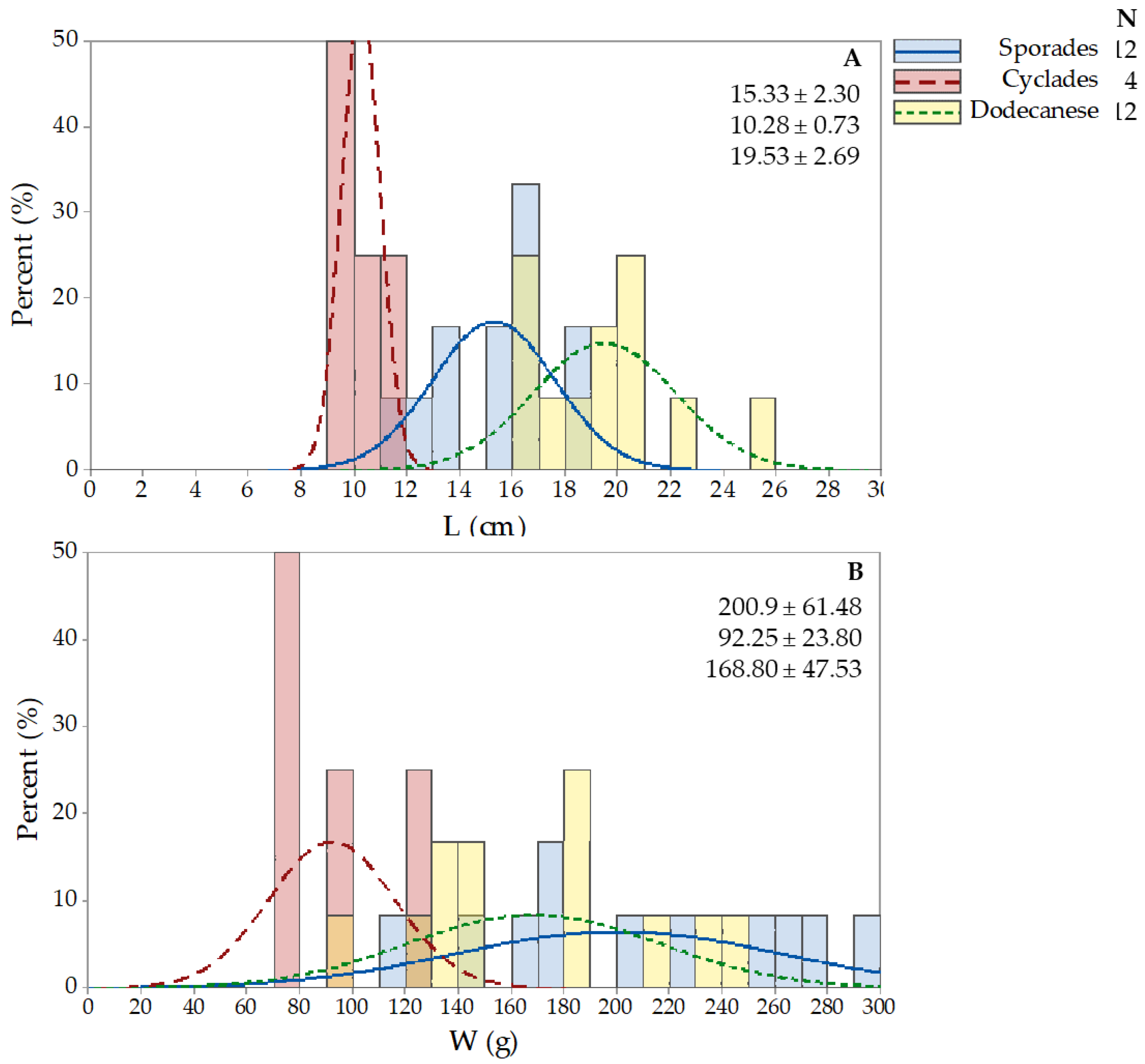 Sustainability 15 13483 g015