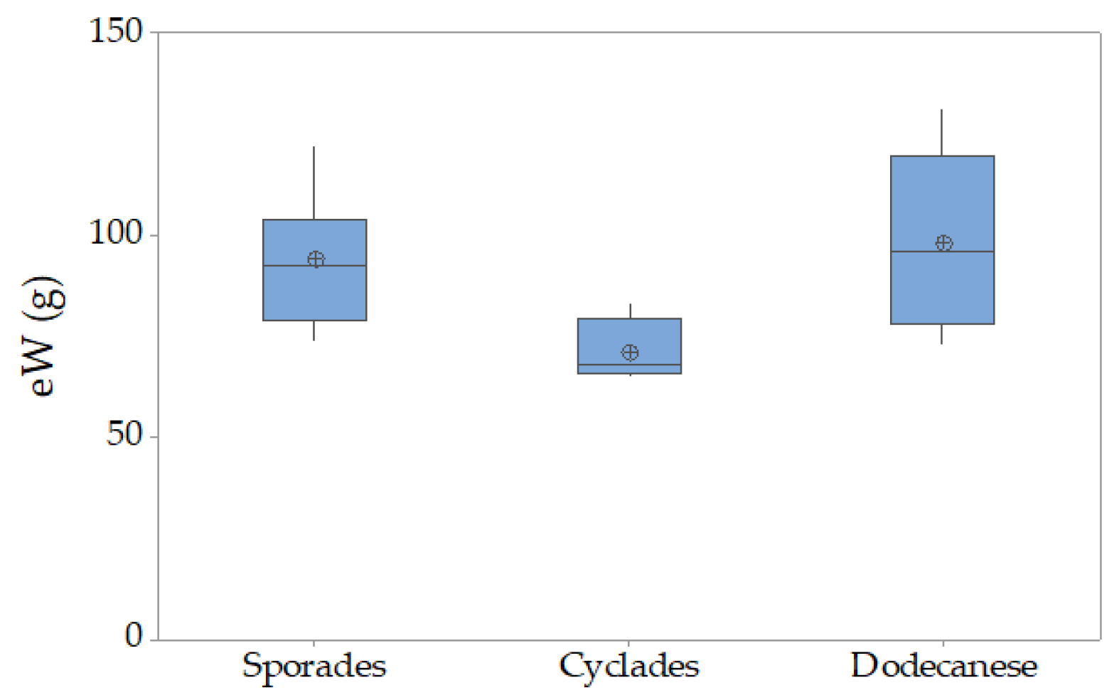 Sustainability 15 13483 g016
