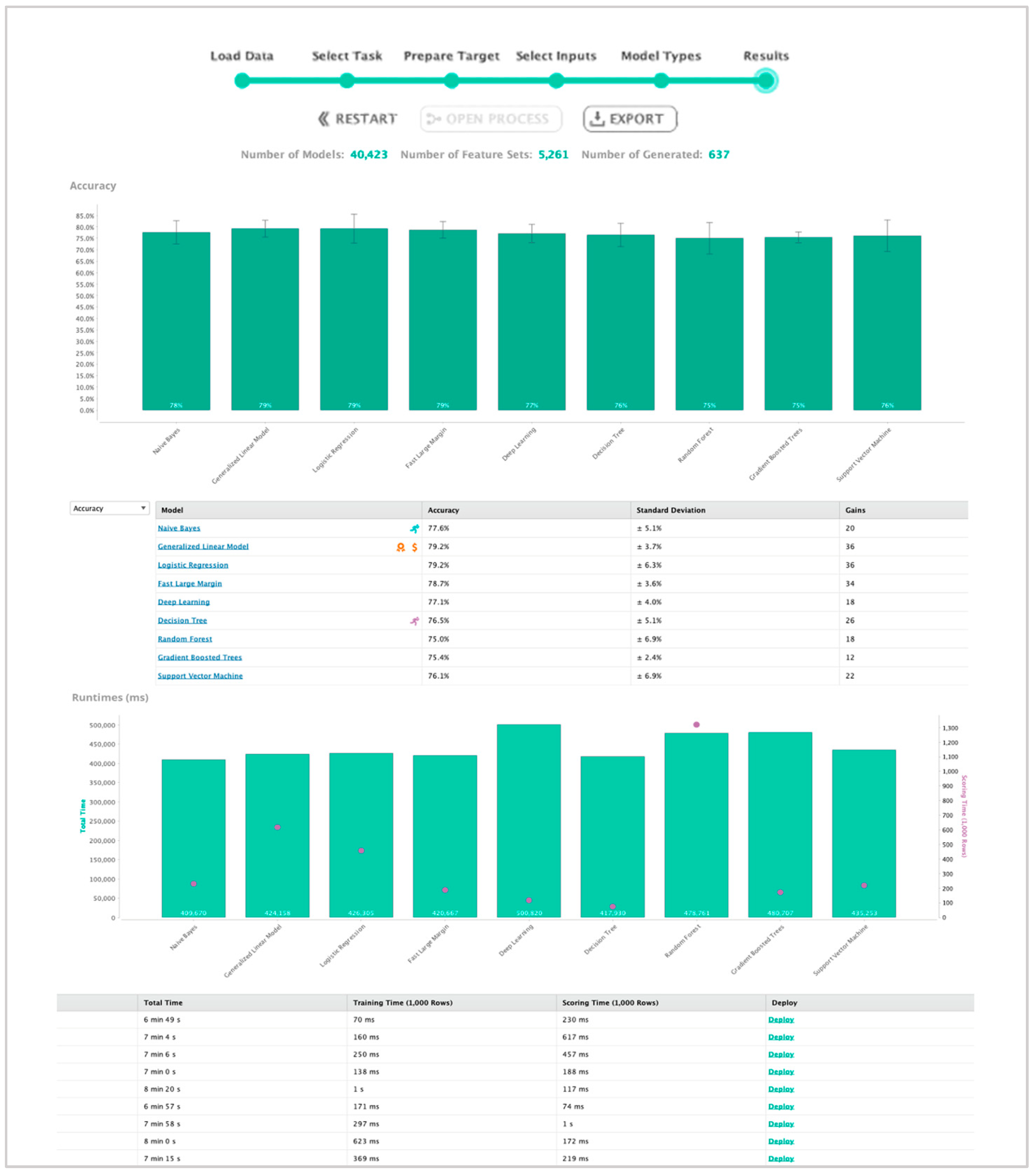 Sustainability 15 13484 g004