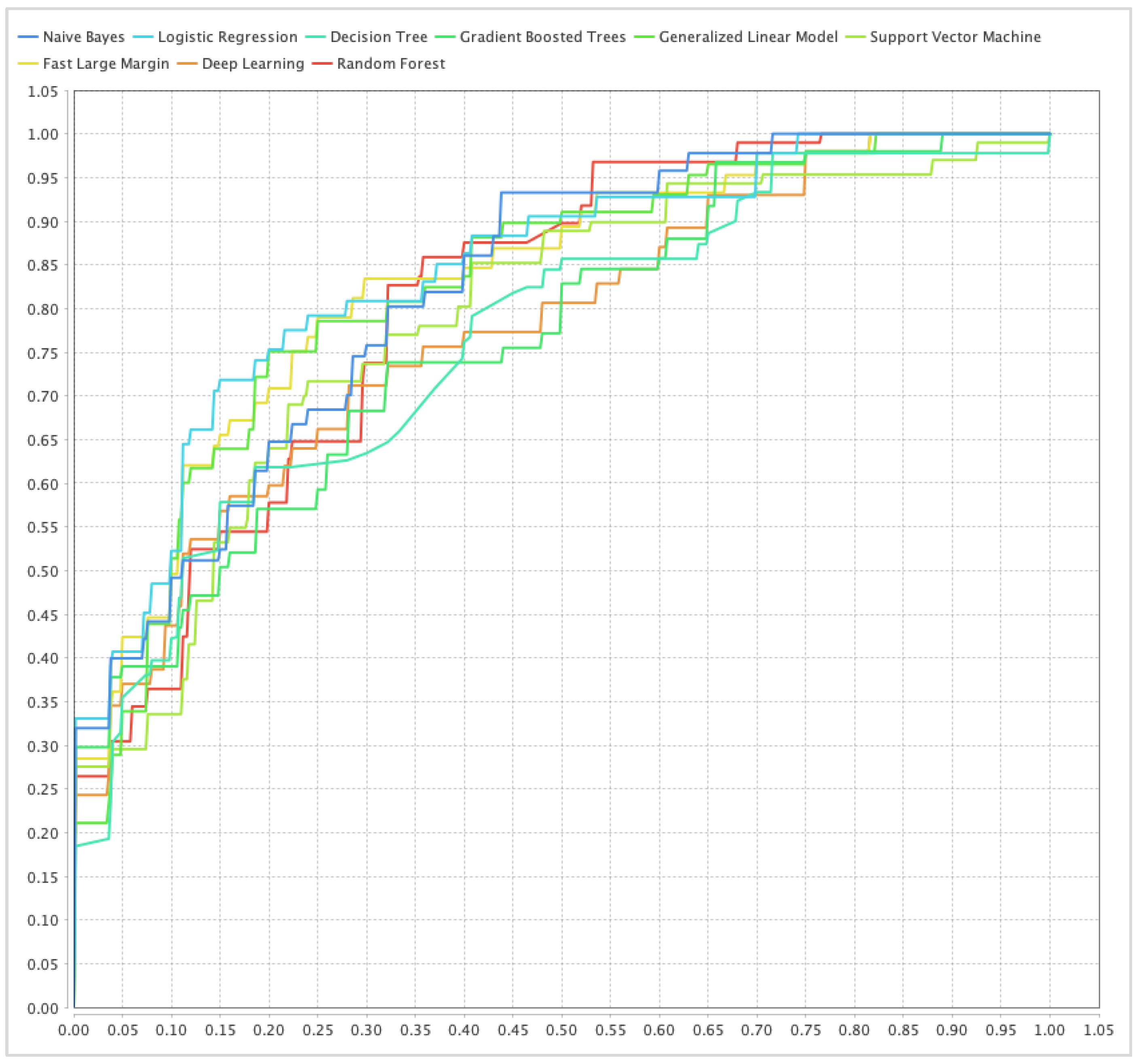 Sustainability 15 13484 g005