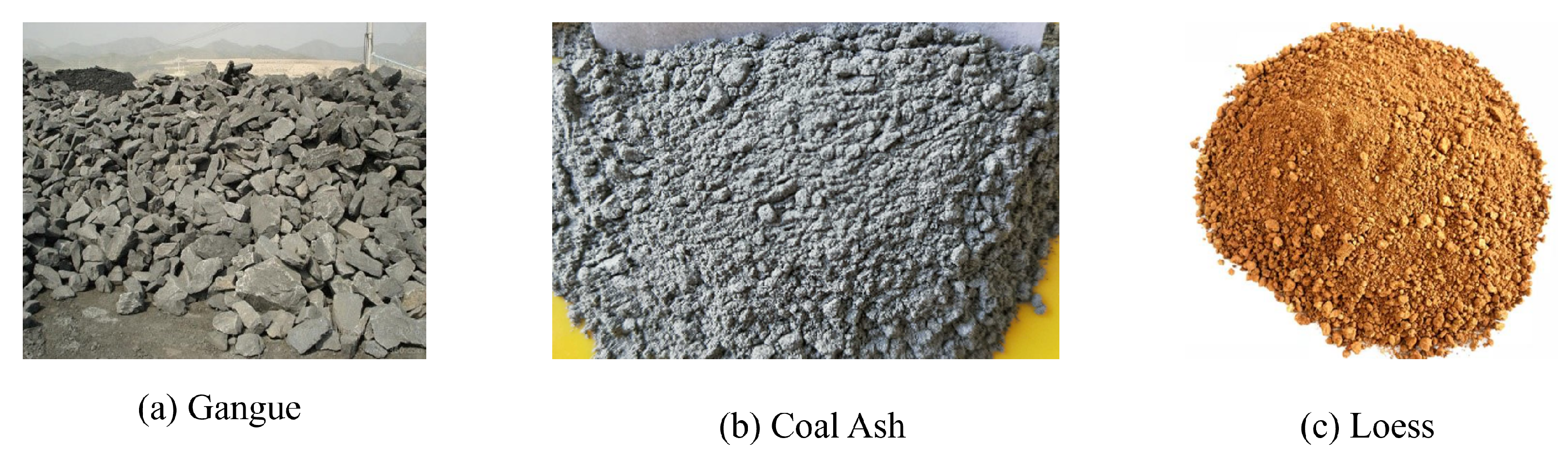 Sustainability 15 13489 g003