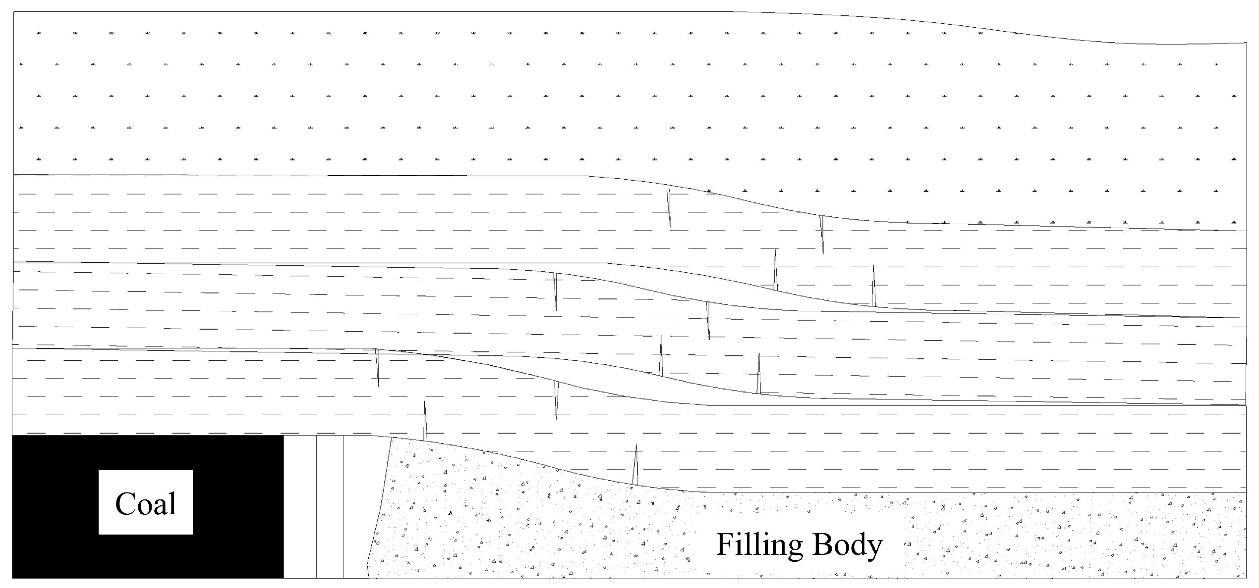 Sustainability 15 13489 g005
