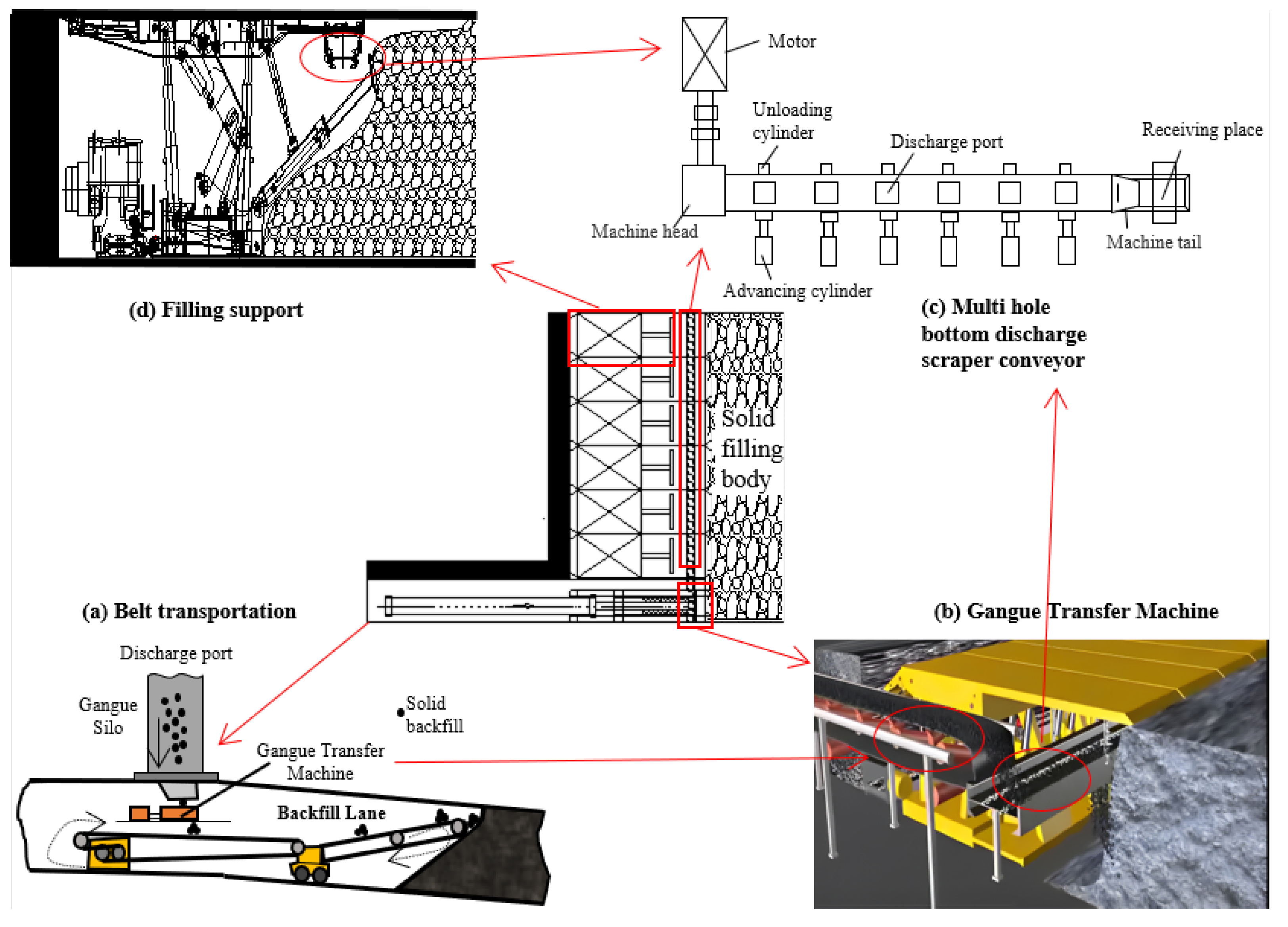 Sustainability 15 13489 g006
