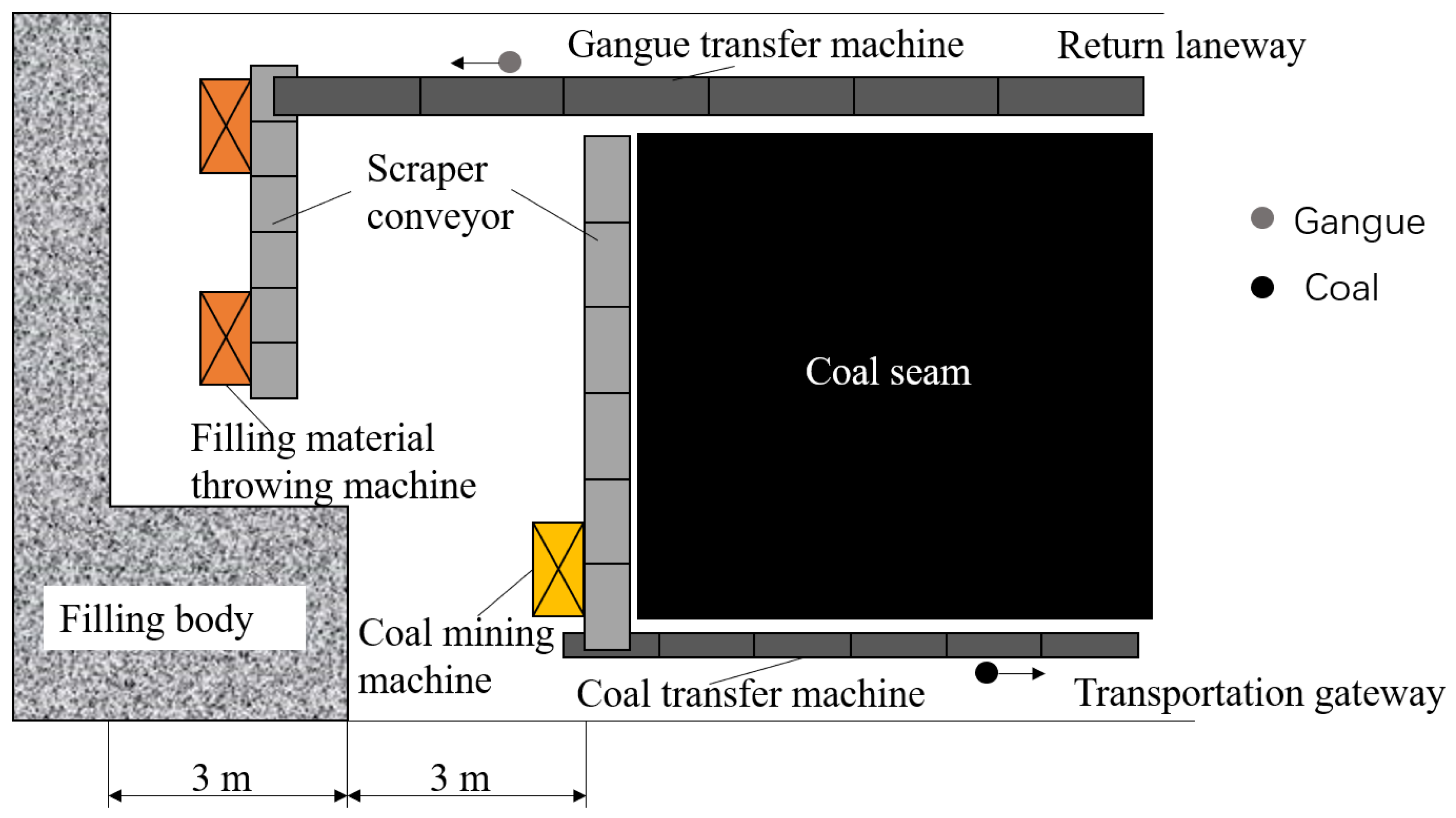 Sustainability 15 13489 g010
