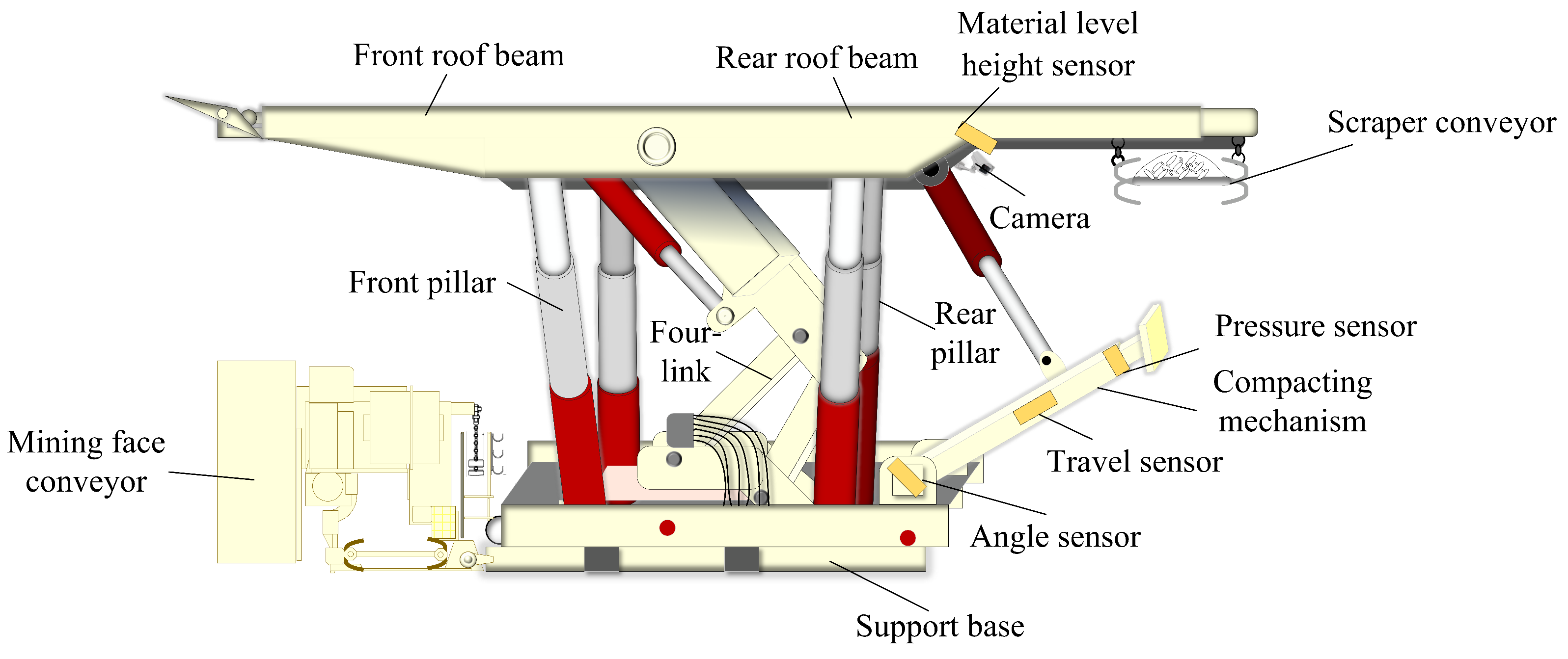 Sustainability 15 13489 g012
