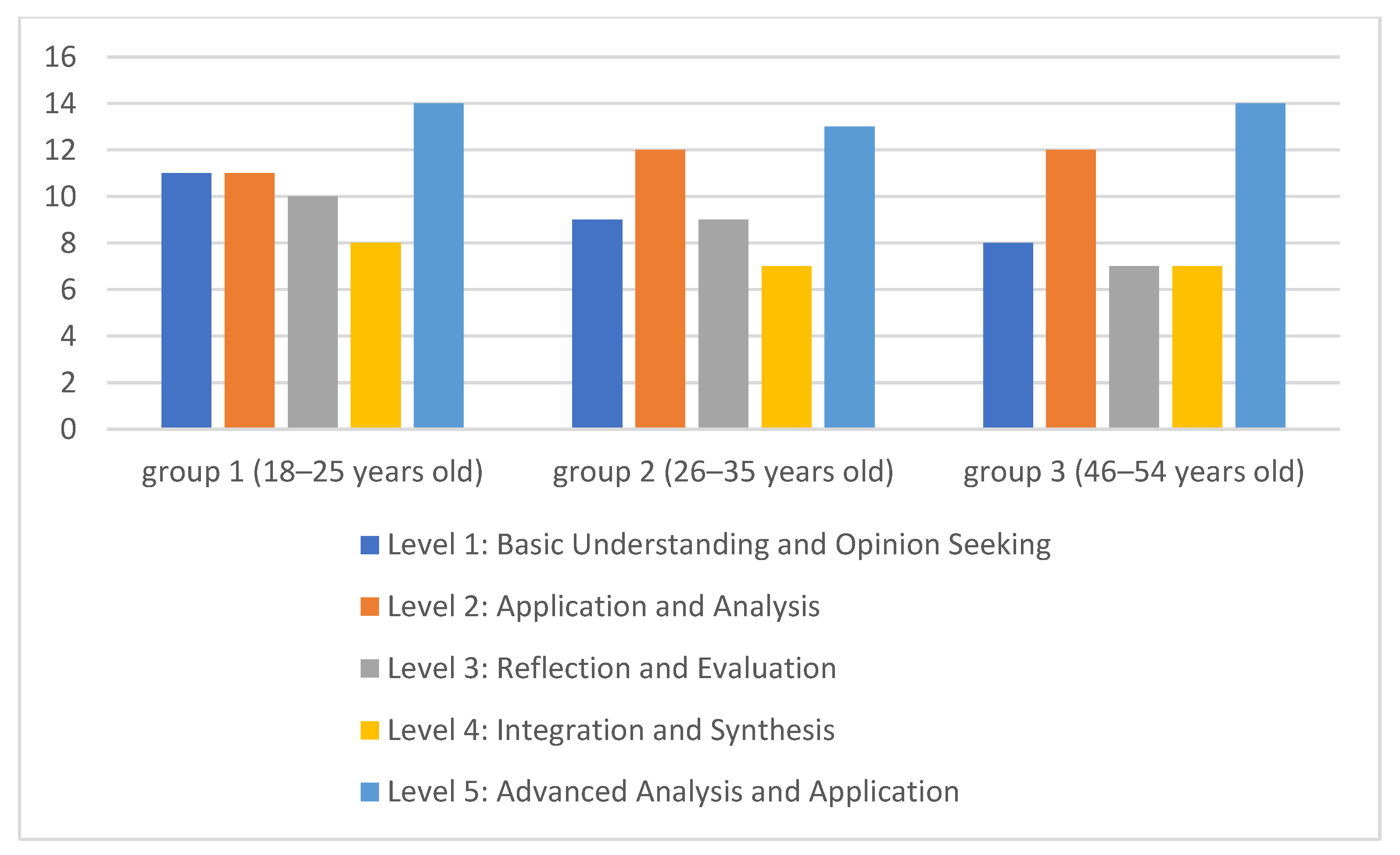 Sustainability 15 13492 g001 Sustainability 15 13492 g001