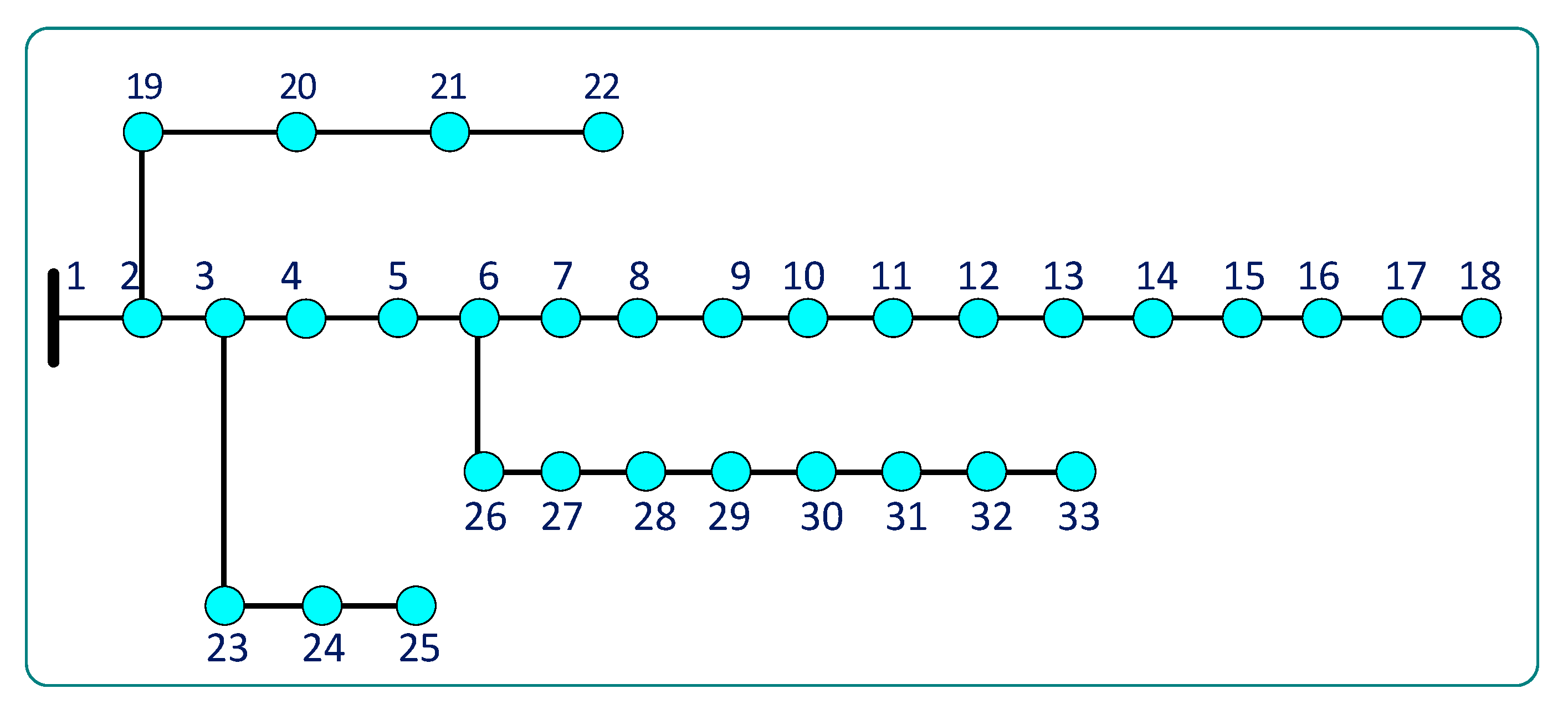 Sustainability 15 13499 g003