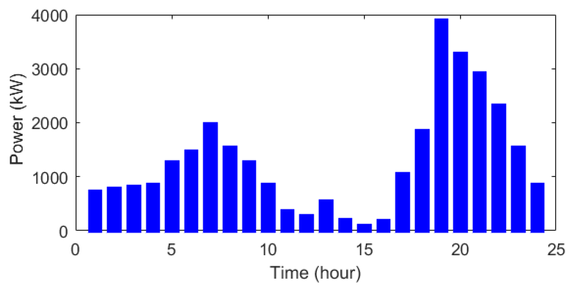 Sustainability 15 13499 g009