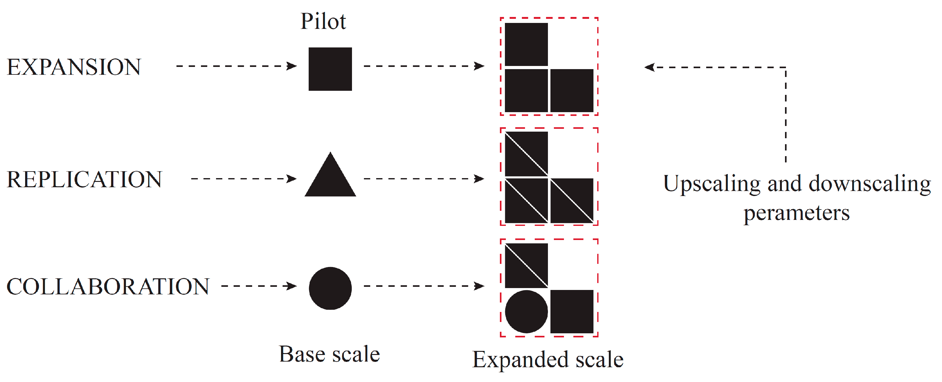 Sustainability 15 13504 g001