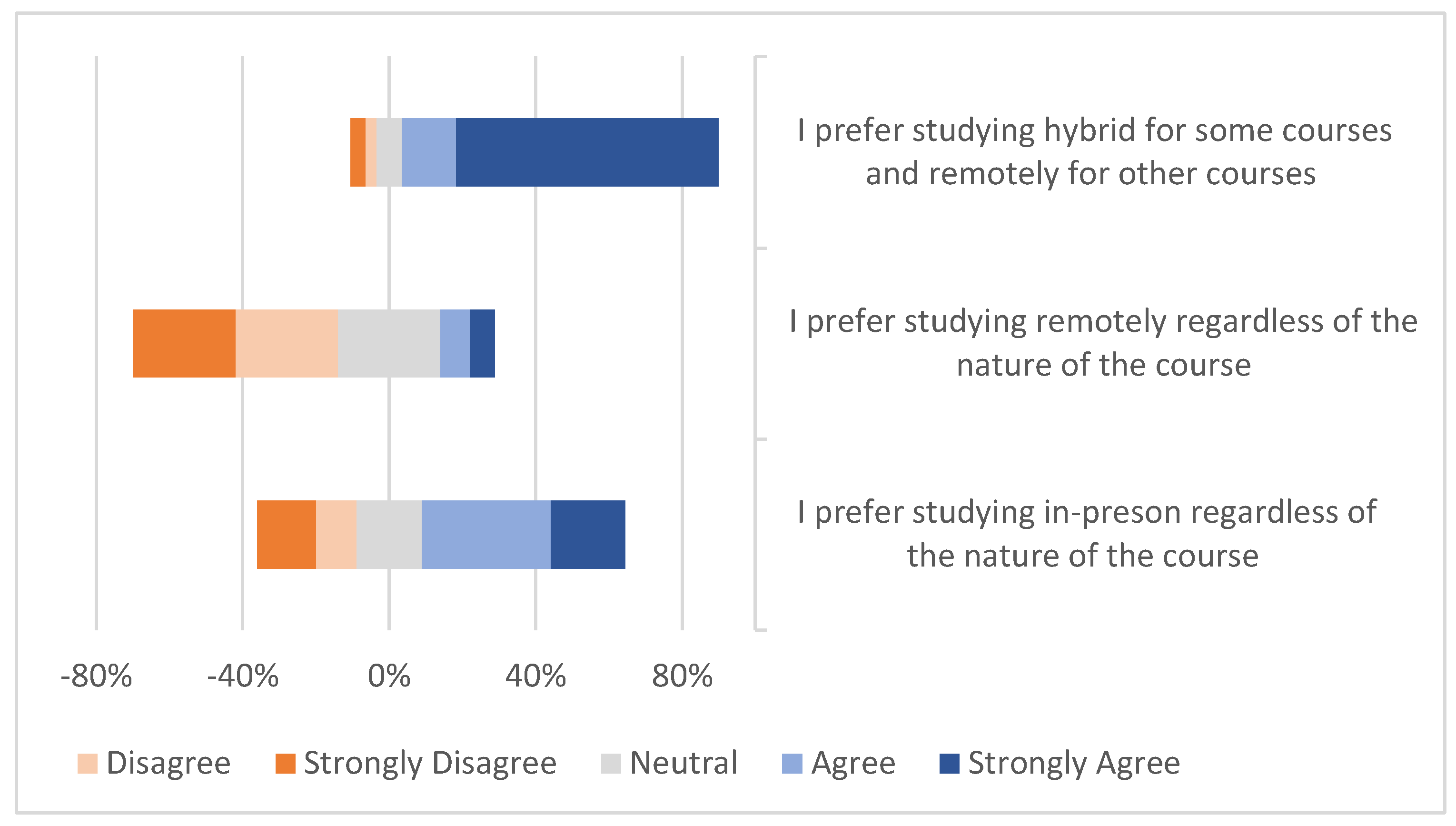 Sustainability 15 13510 g001