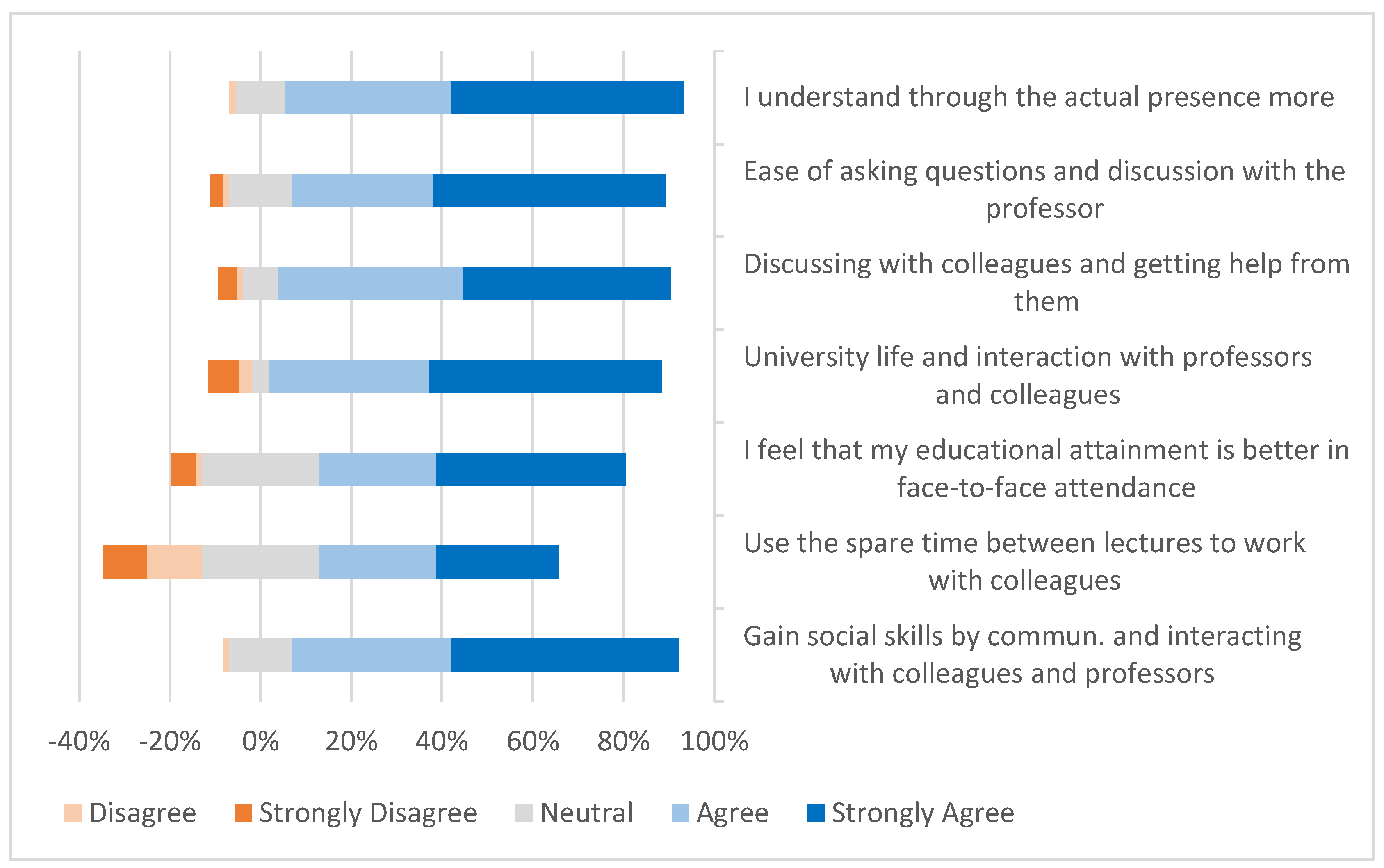 Sustainability 15 13510 g002