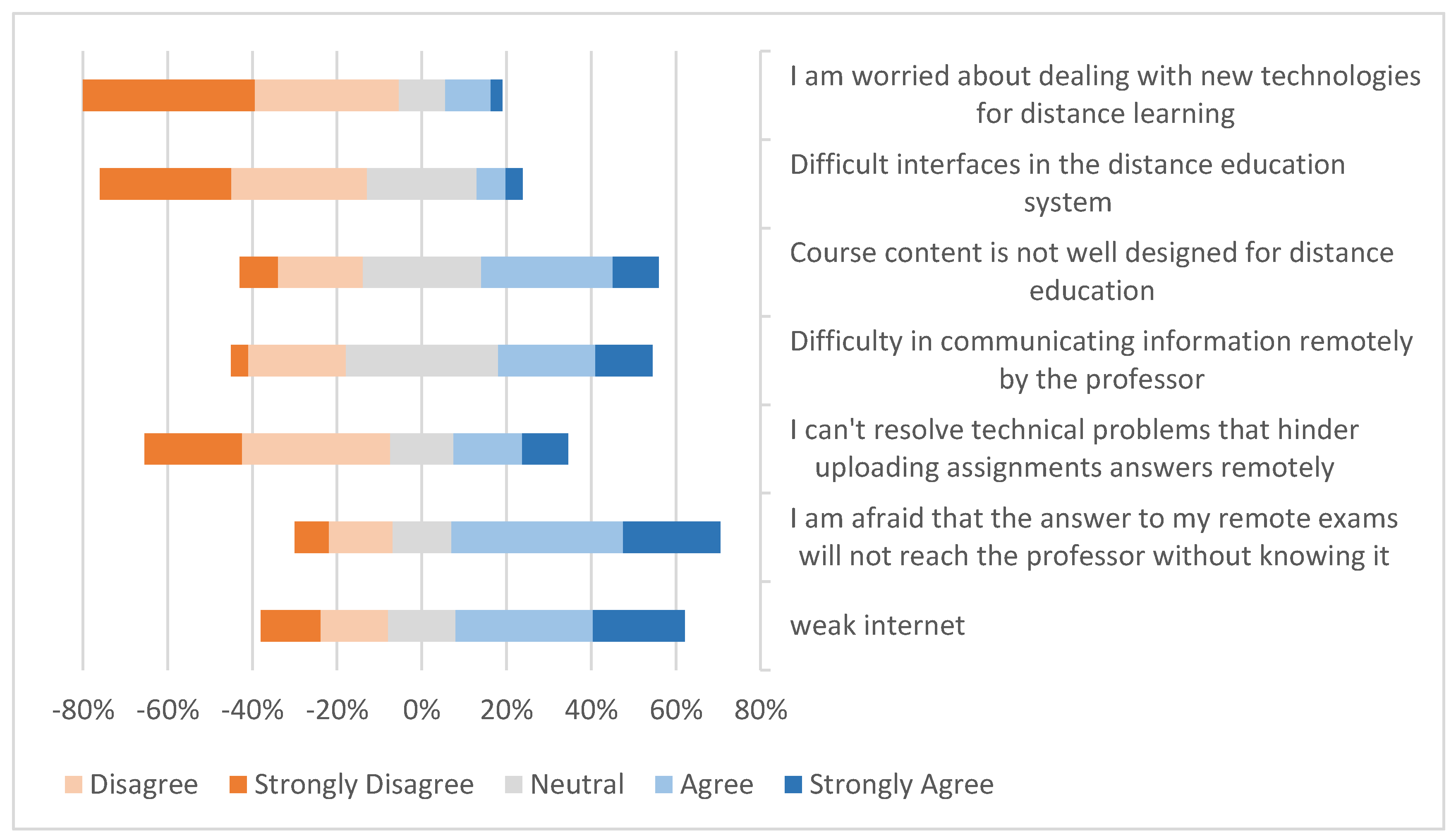 Sustainability 15 13510 g003