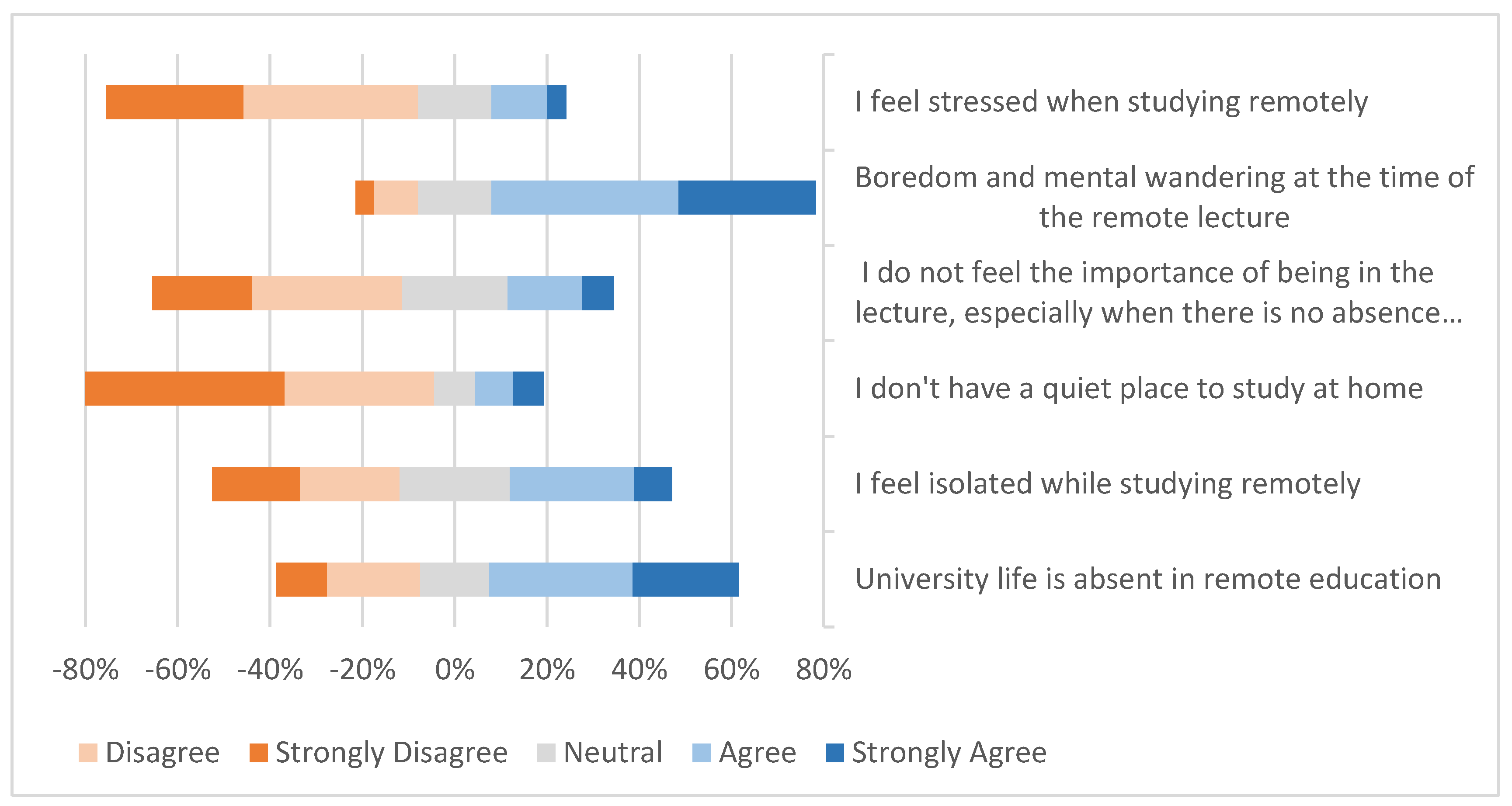 Sustainability 15 13510 g004