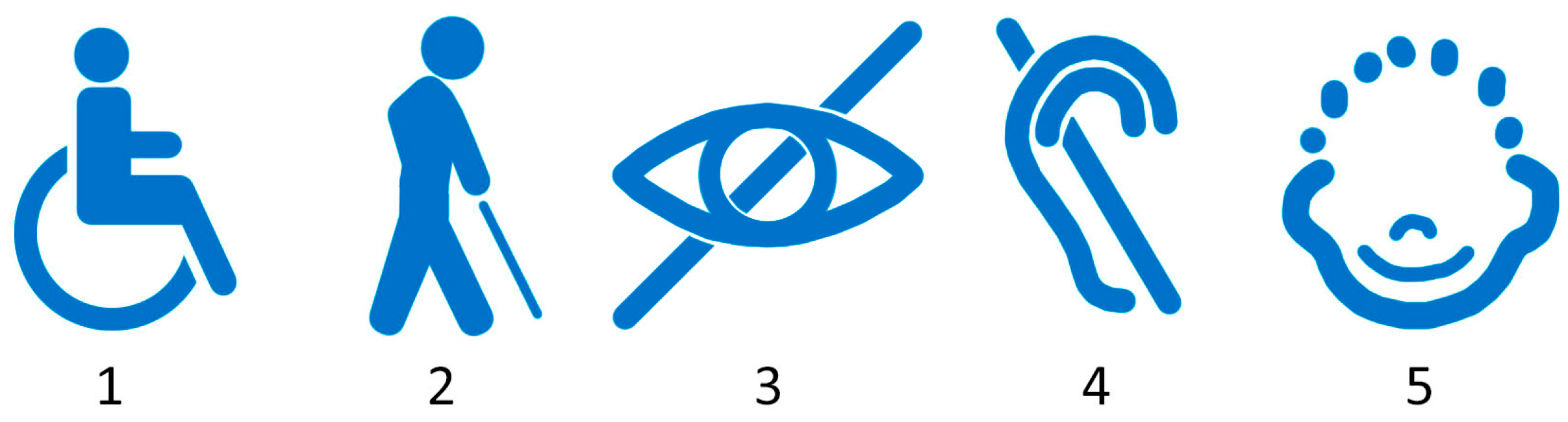 Sustainability 15 13517 g003 Sustainability 15 13517 g003