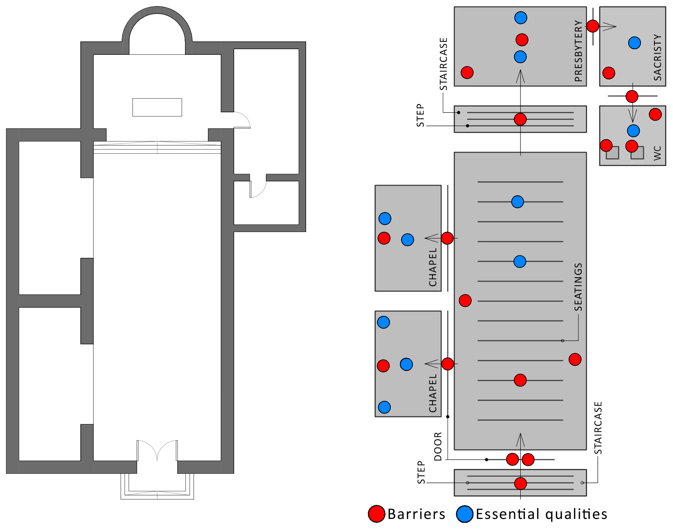 Sustainability 15 13517 g004 Sustainability 15 13517 g004