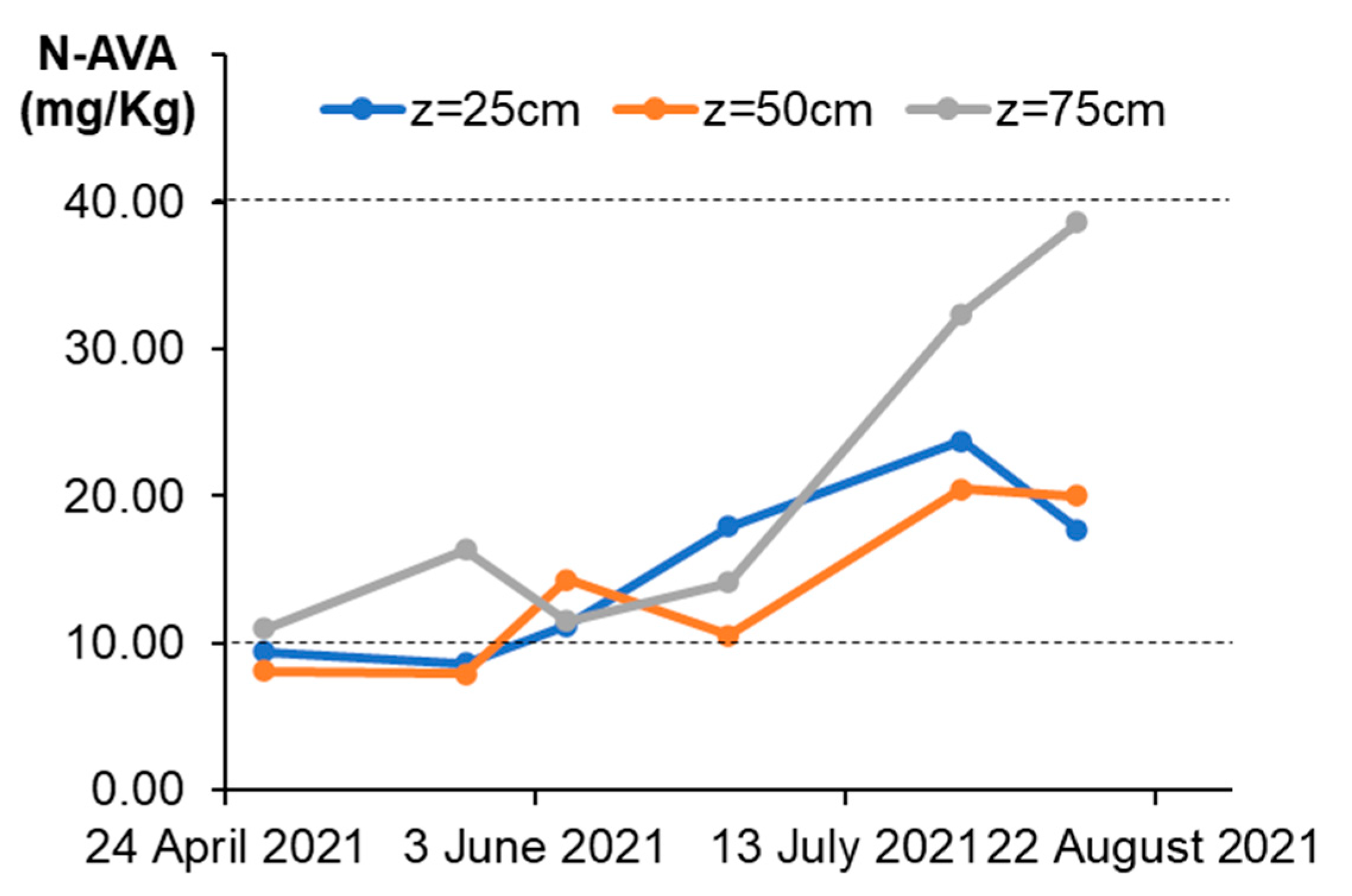 Sustainability 15 13518 g006