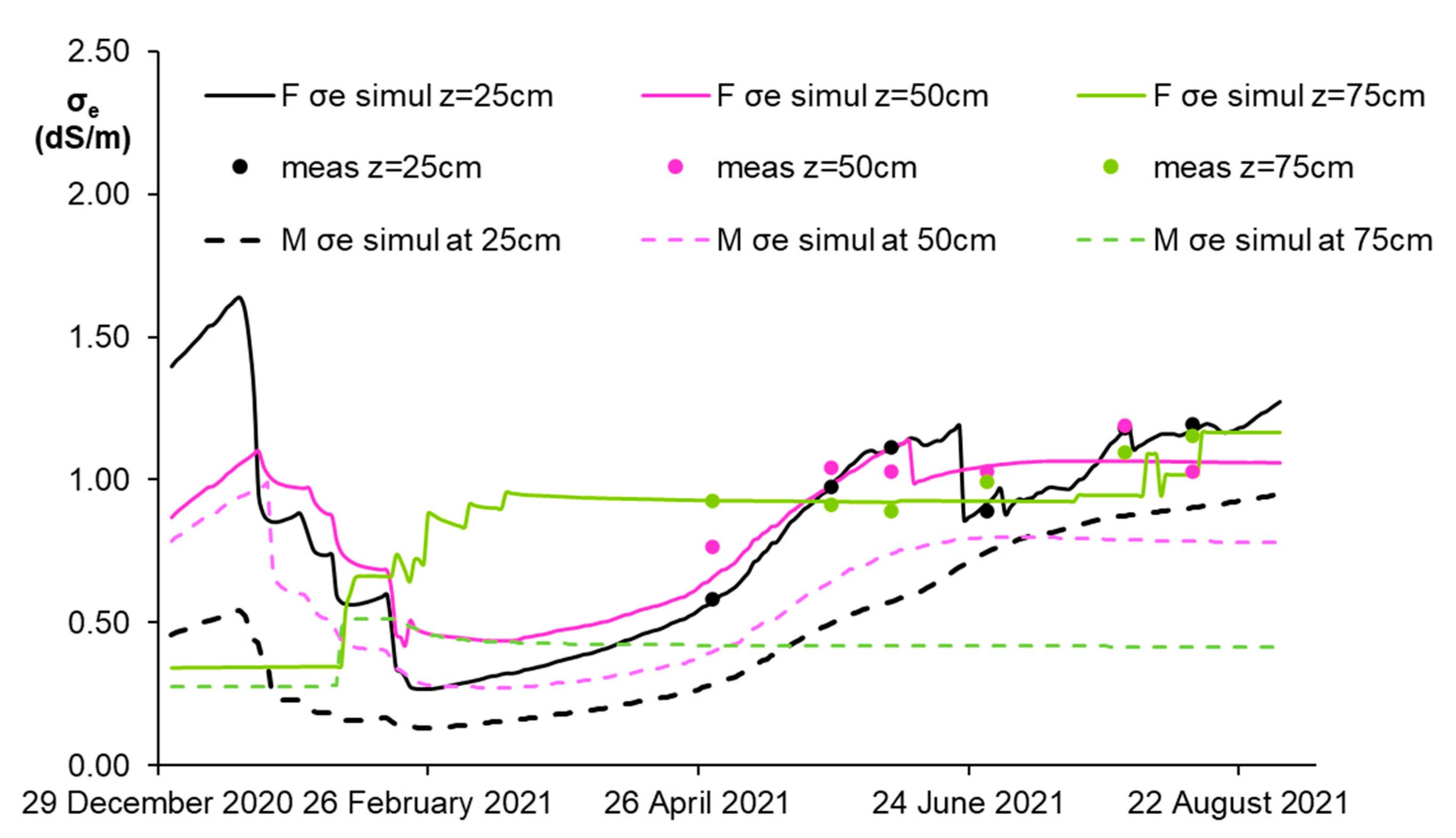 Sustainability 15 13518 g009