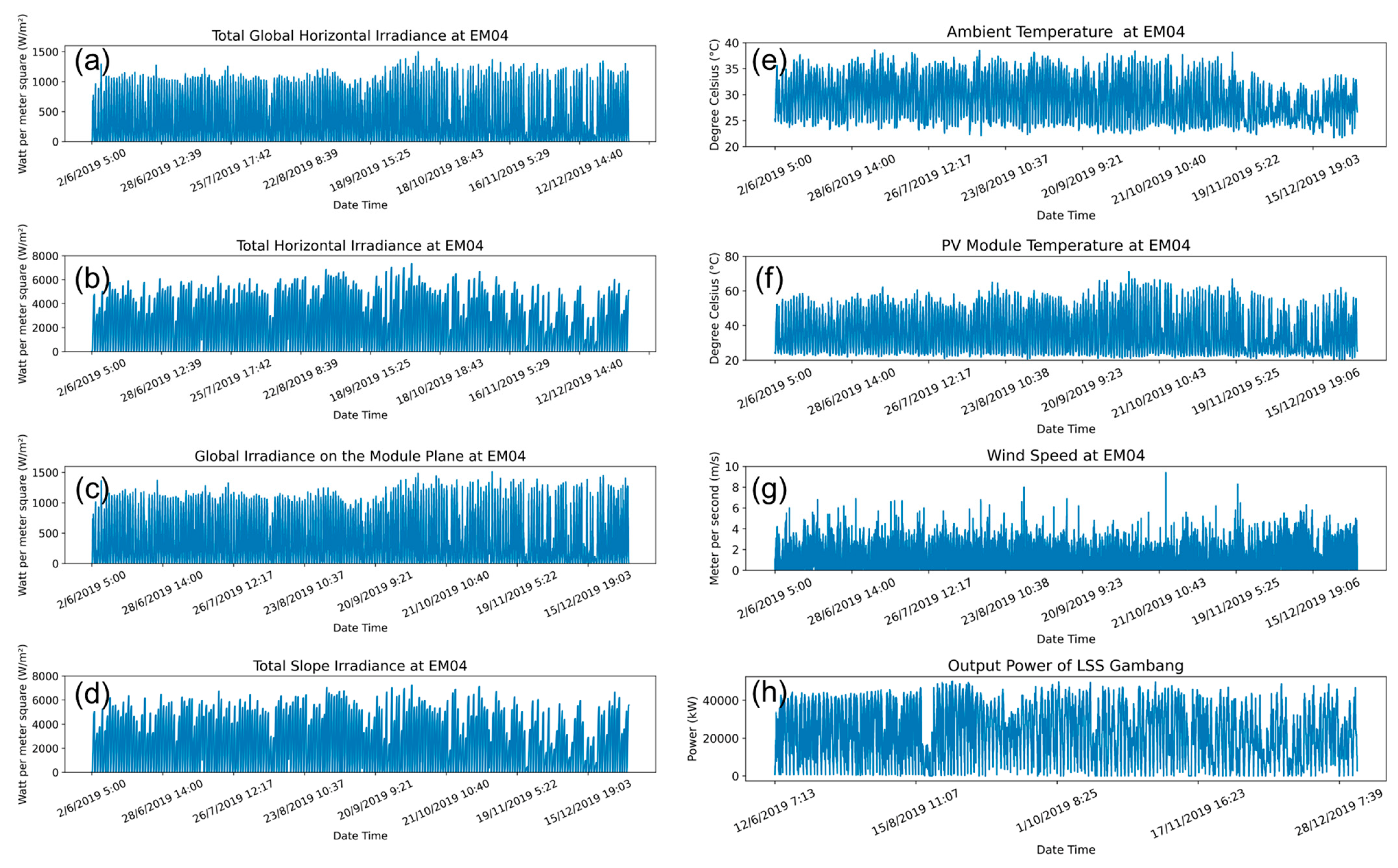 Sustainability 15 13521 g004