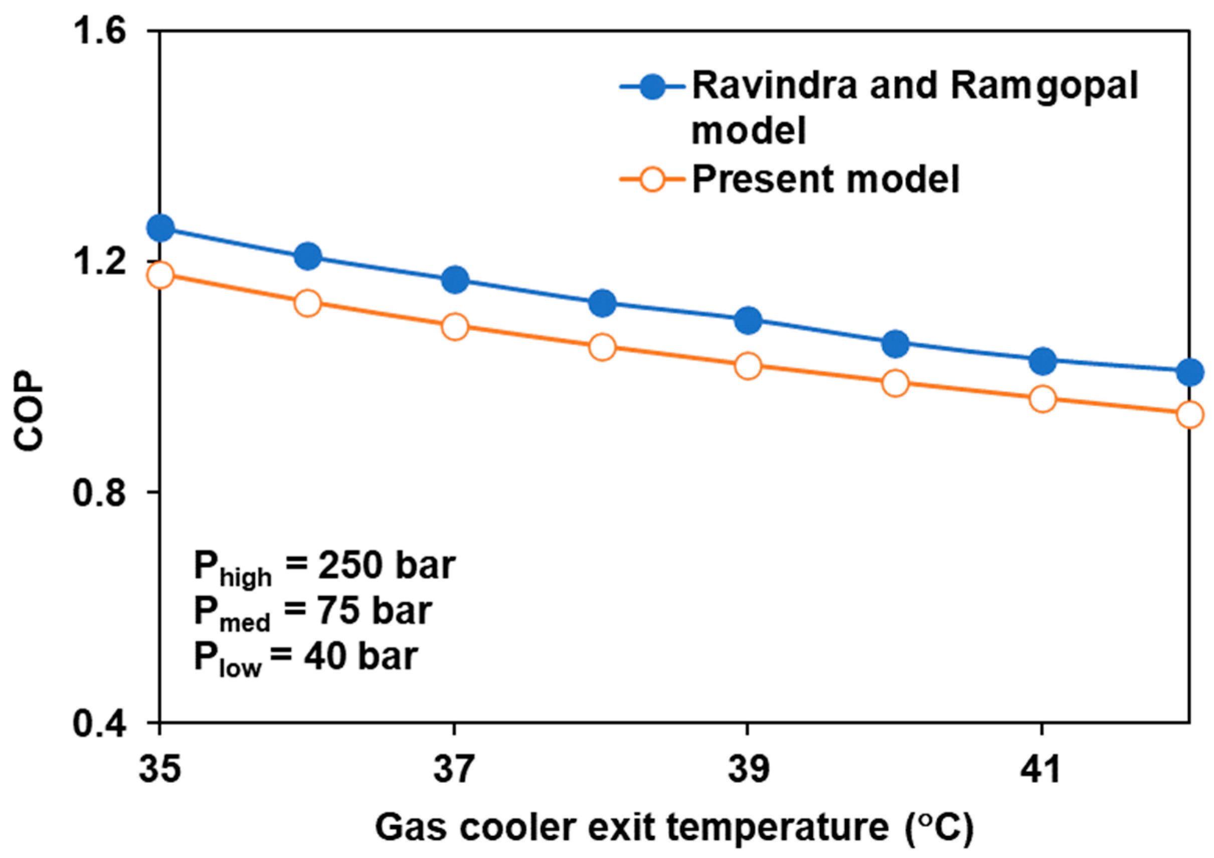 Sustainability 15 13523 g003