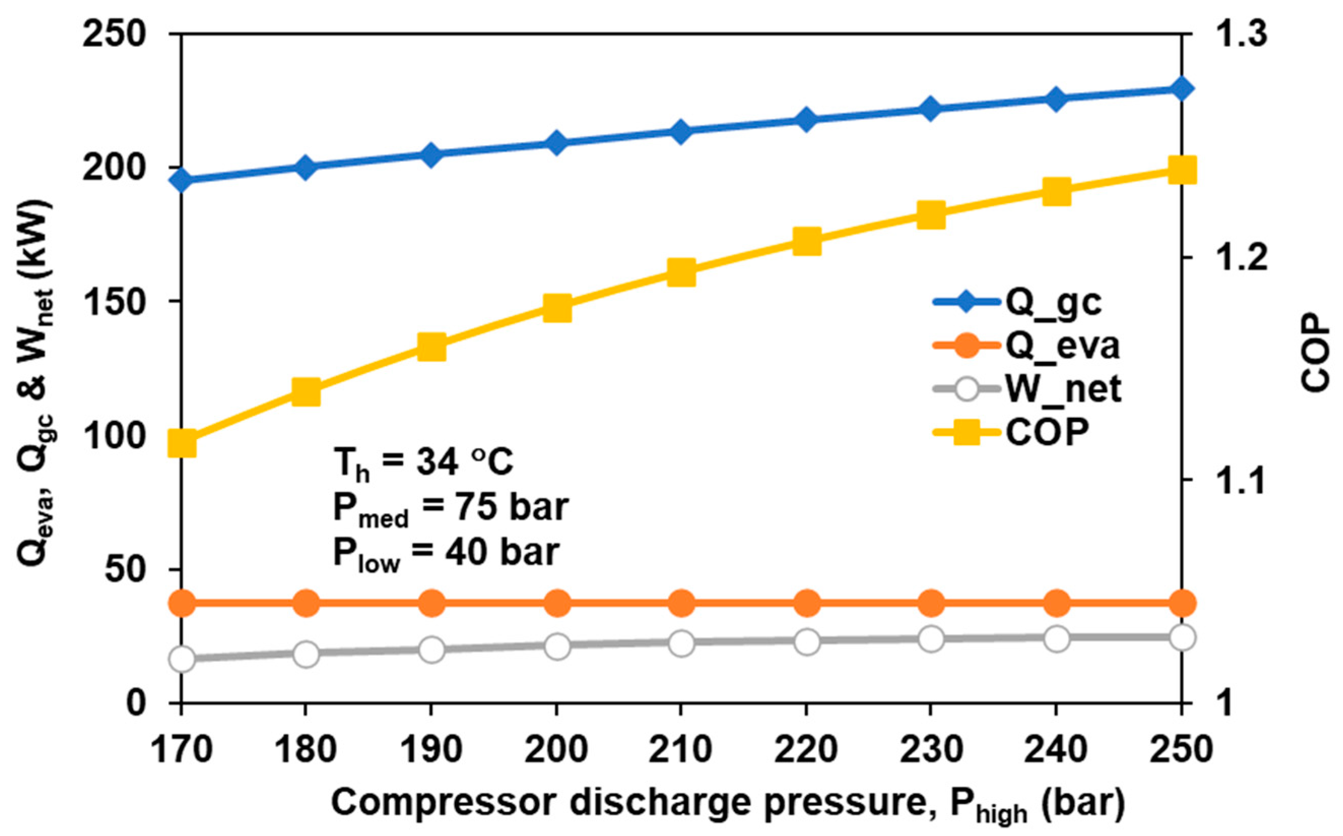 Sustainability 15 13523 g004
