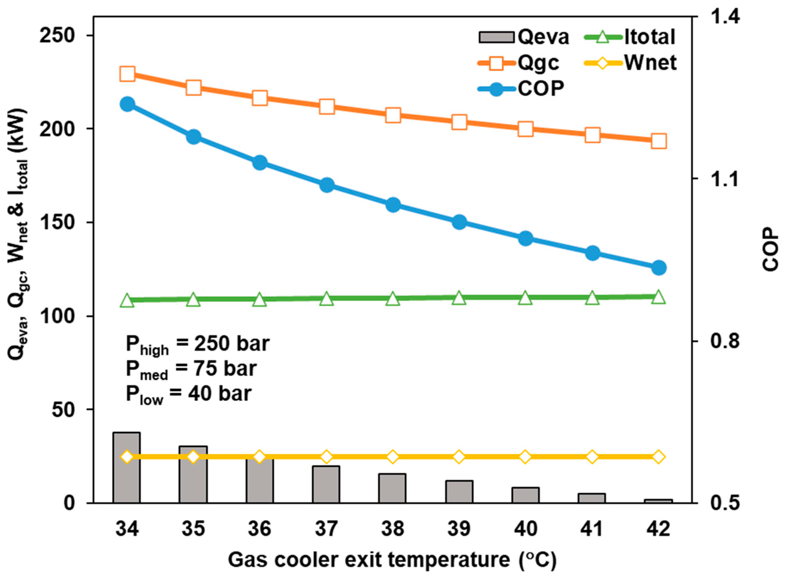Sustainability 15 13523 g005